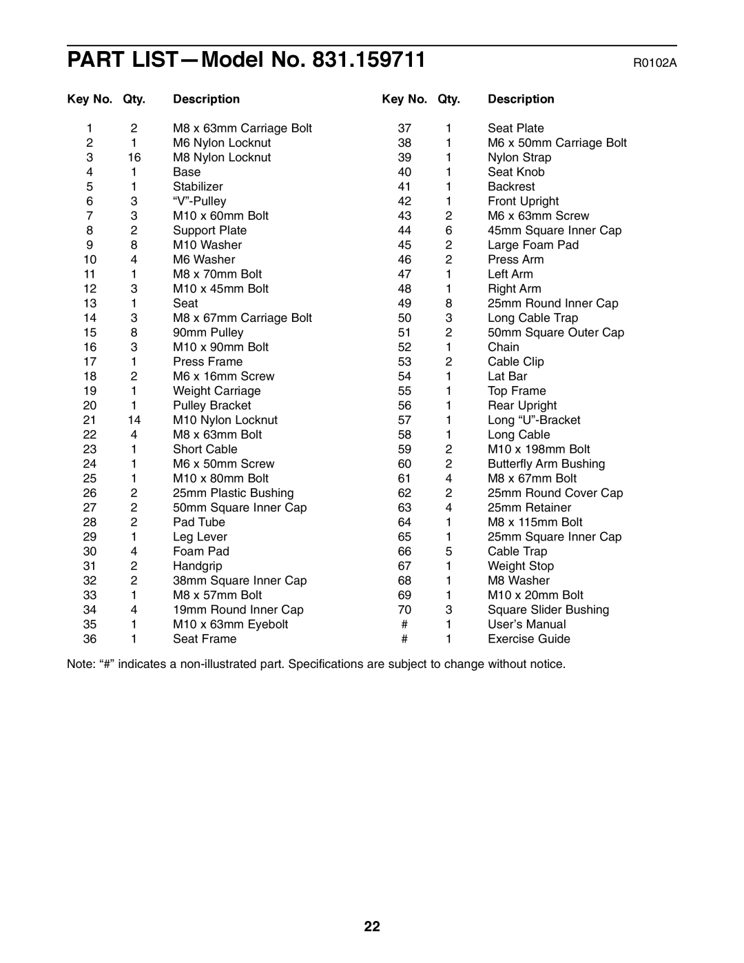 Weider 8920 user manual Part LIST-Model No, Qty Description 