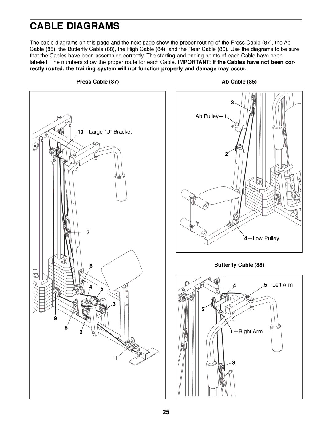 Weider 9300 PRO user manual Cable Diagrams 