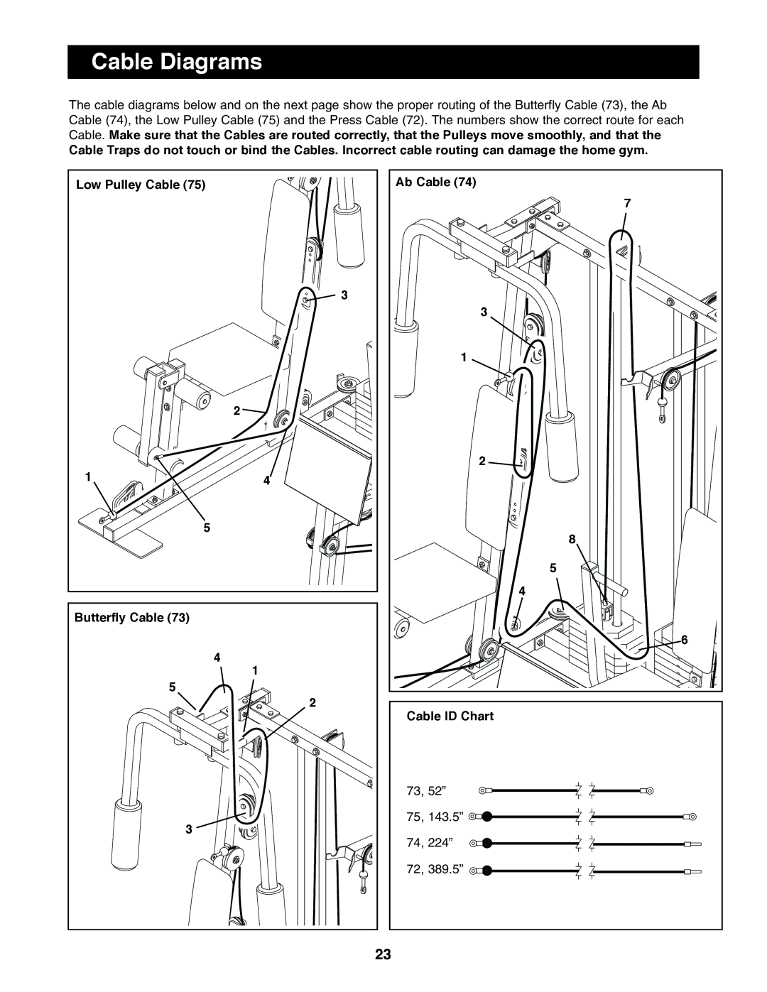 Weider 9940 user manual Cable Diagrams 