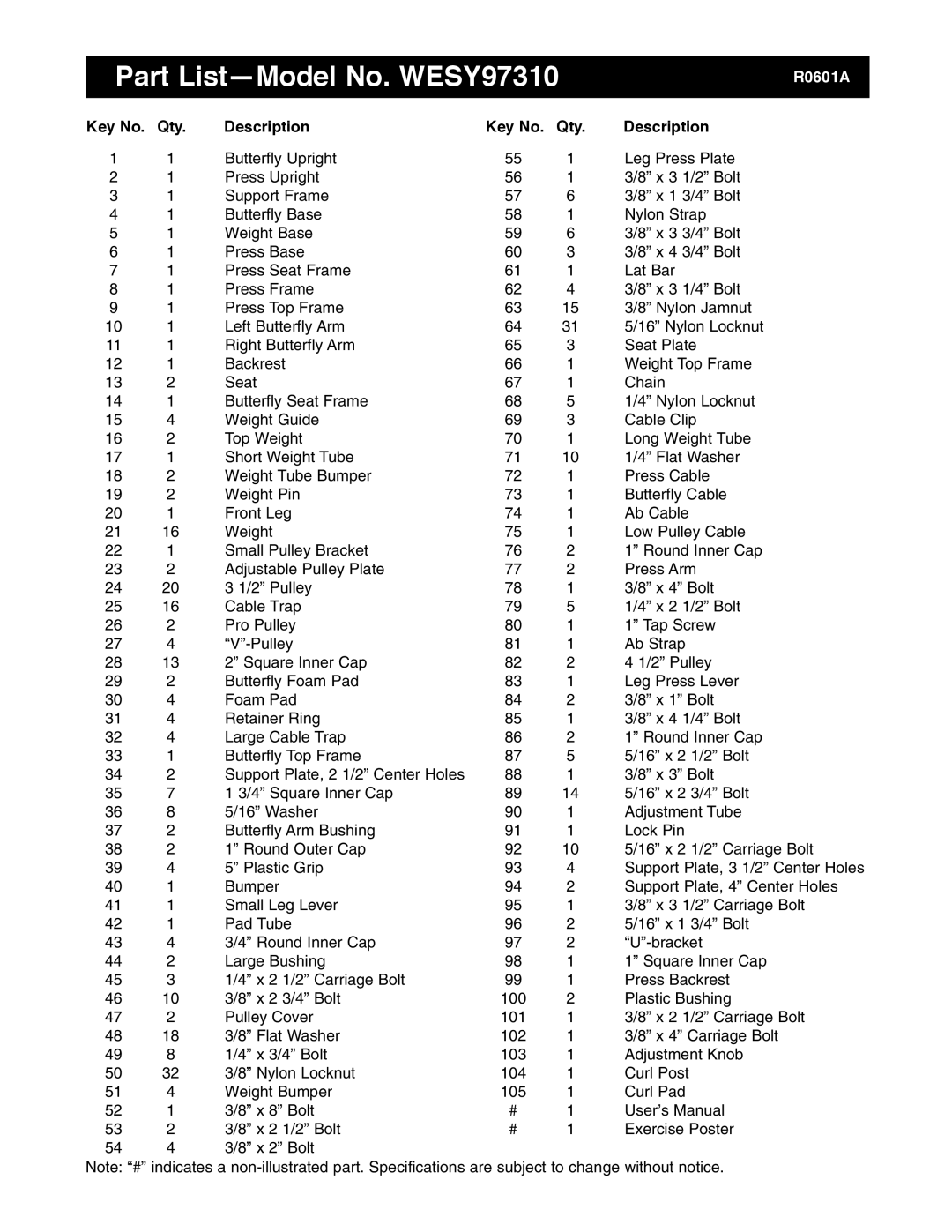 Weider 9940 user manual Part List-Model No. WESY97310, Qty Description 