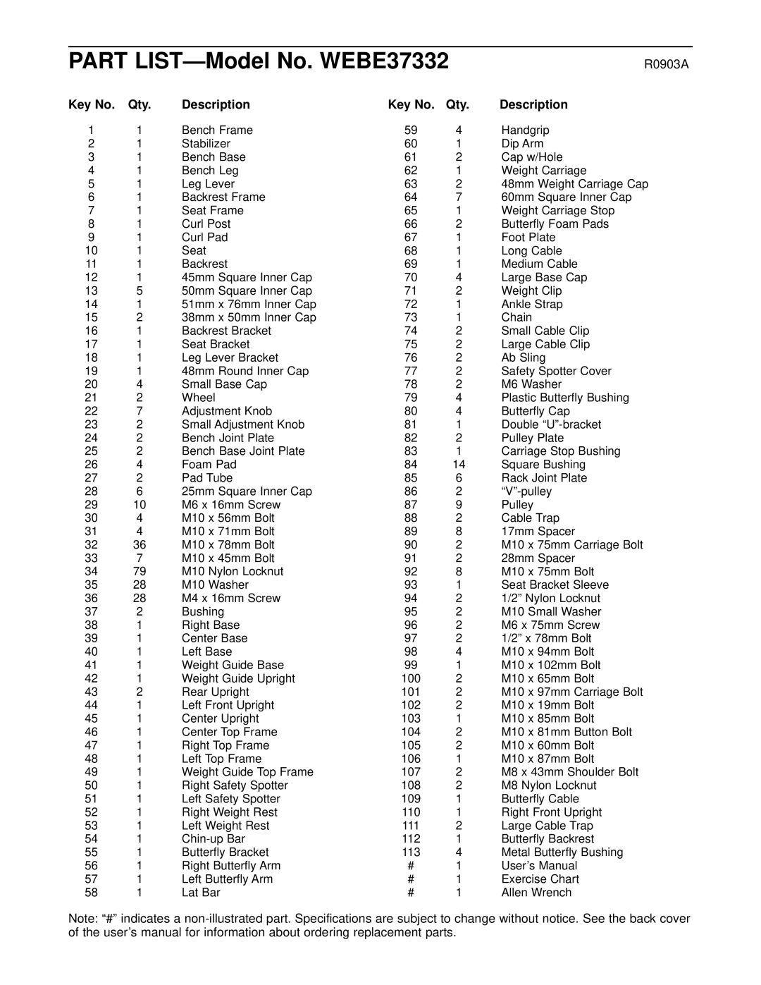 Weider C670 user manual Part LIST-Model No. WEBE37332, Qty Description 