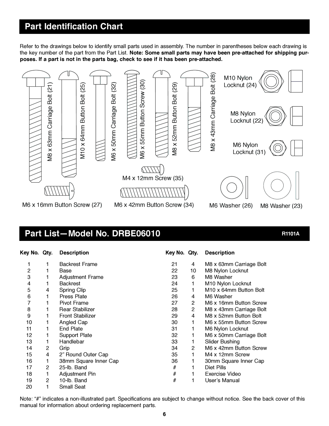 Weider user manual Part Identification Chart, Part List-Model No. DRBE06010, Key No. Qty Description 