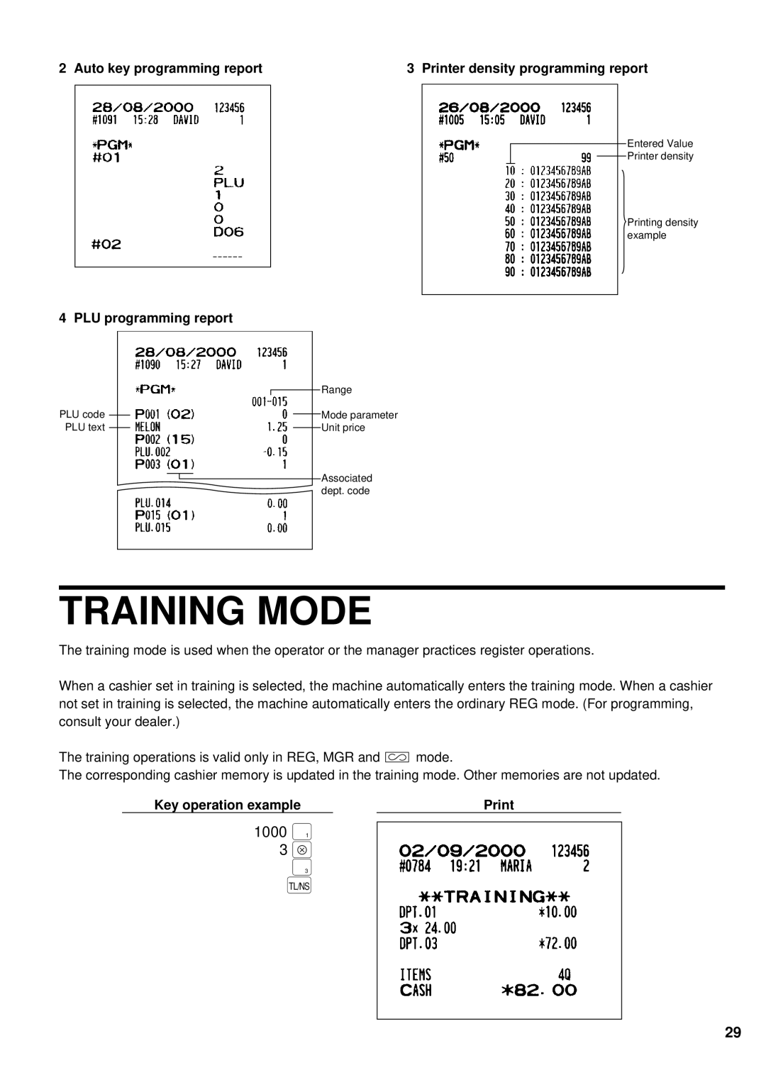 Weider ER-A220 instruction manual Training Mode, PLU programming report 