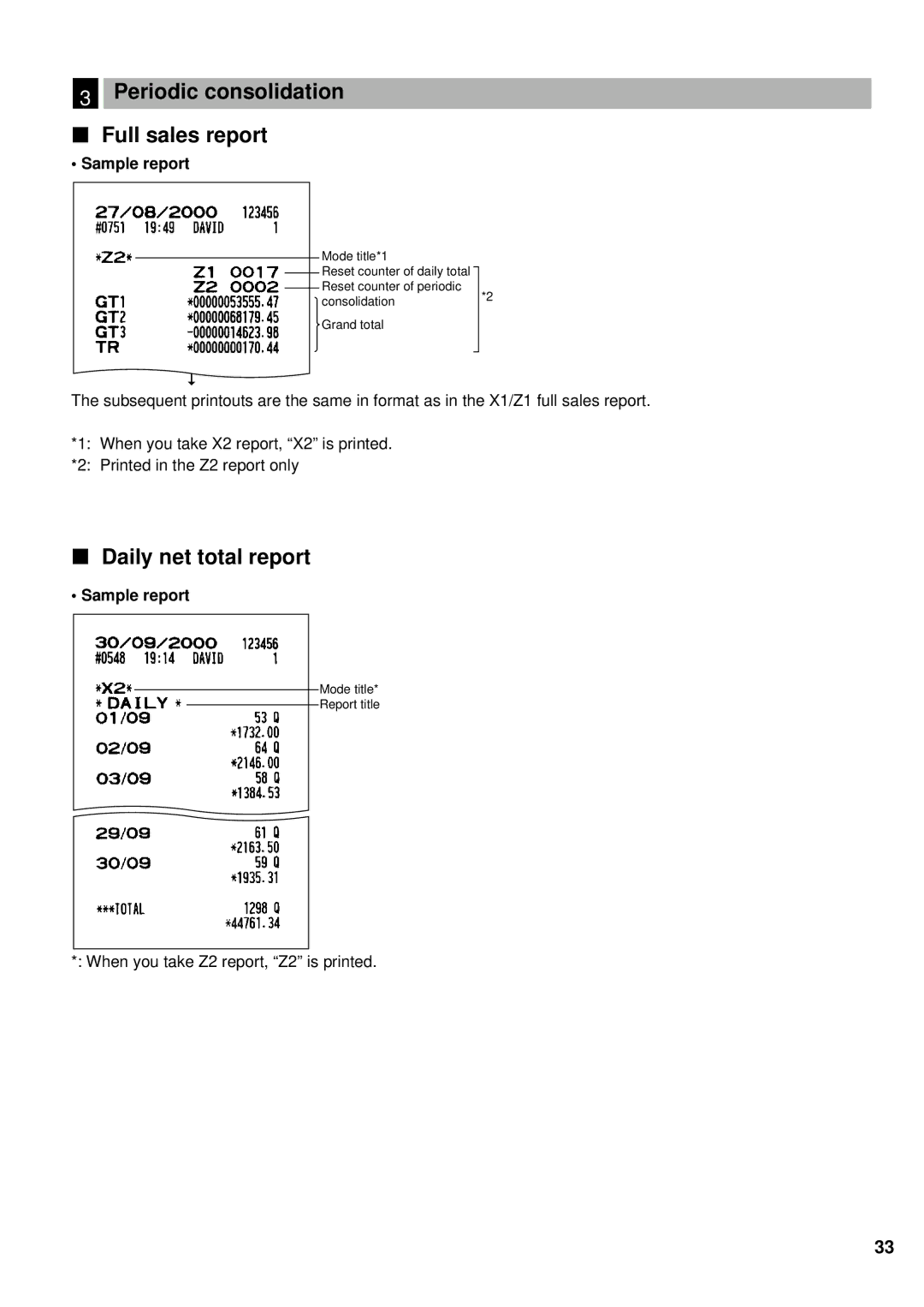 Weider ER-A220 instruction manual Periodic consolidation Full sales report, Daily net total report 