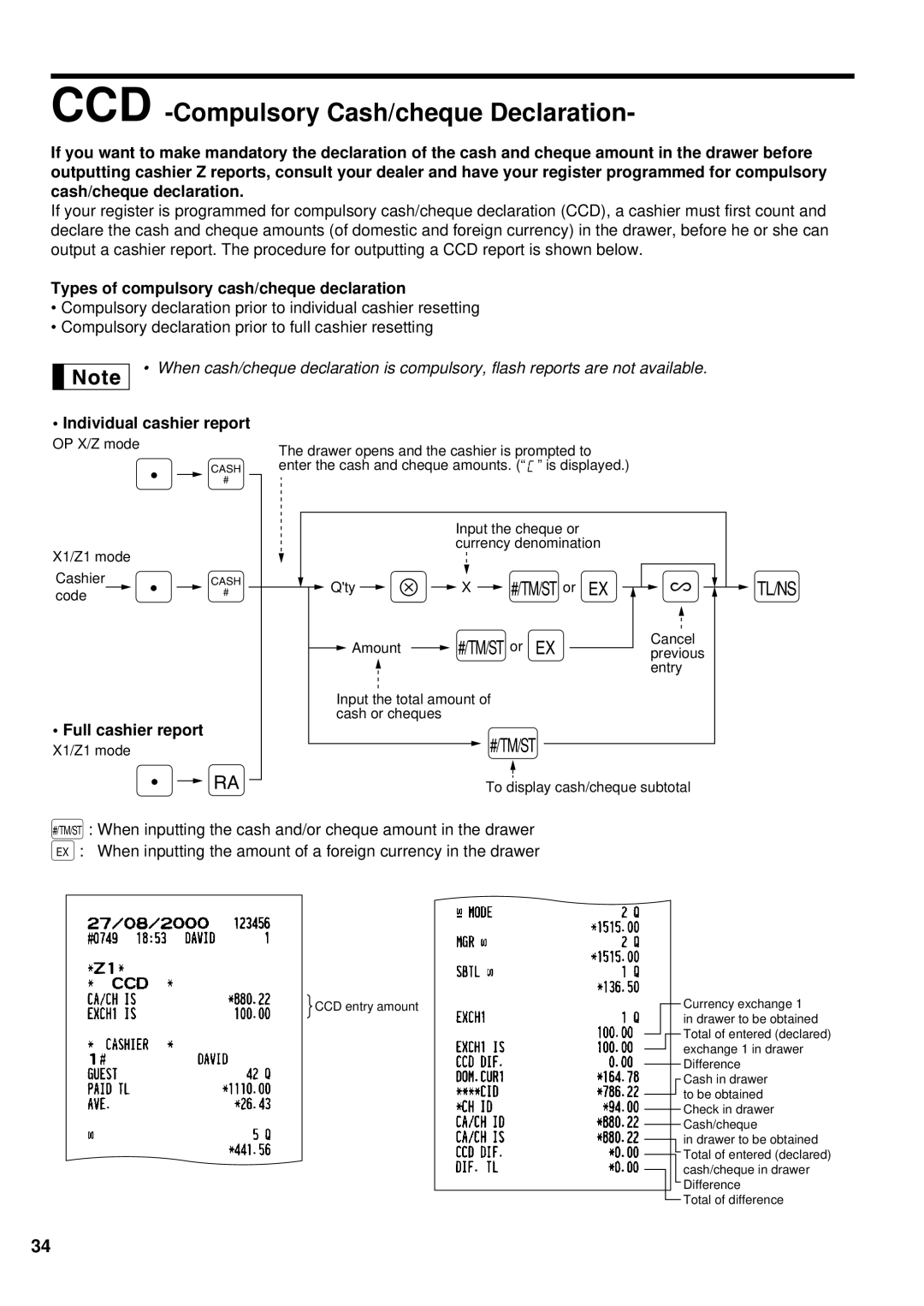 Weider ER-A220 instruction manual Types of compulsory cash/cheque declaration, Individual cashier report 