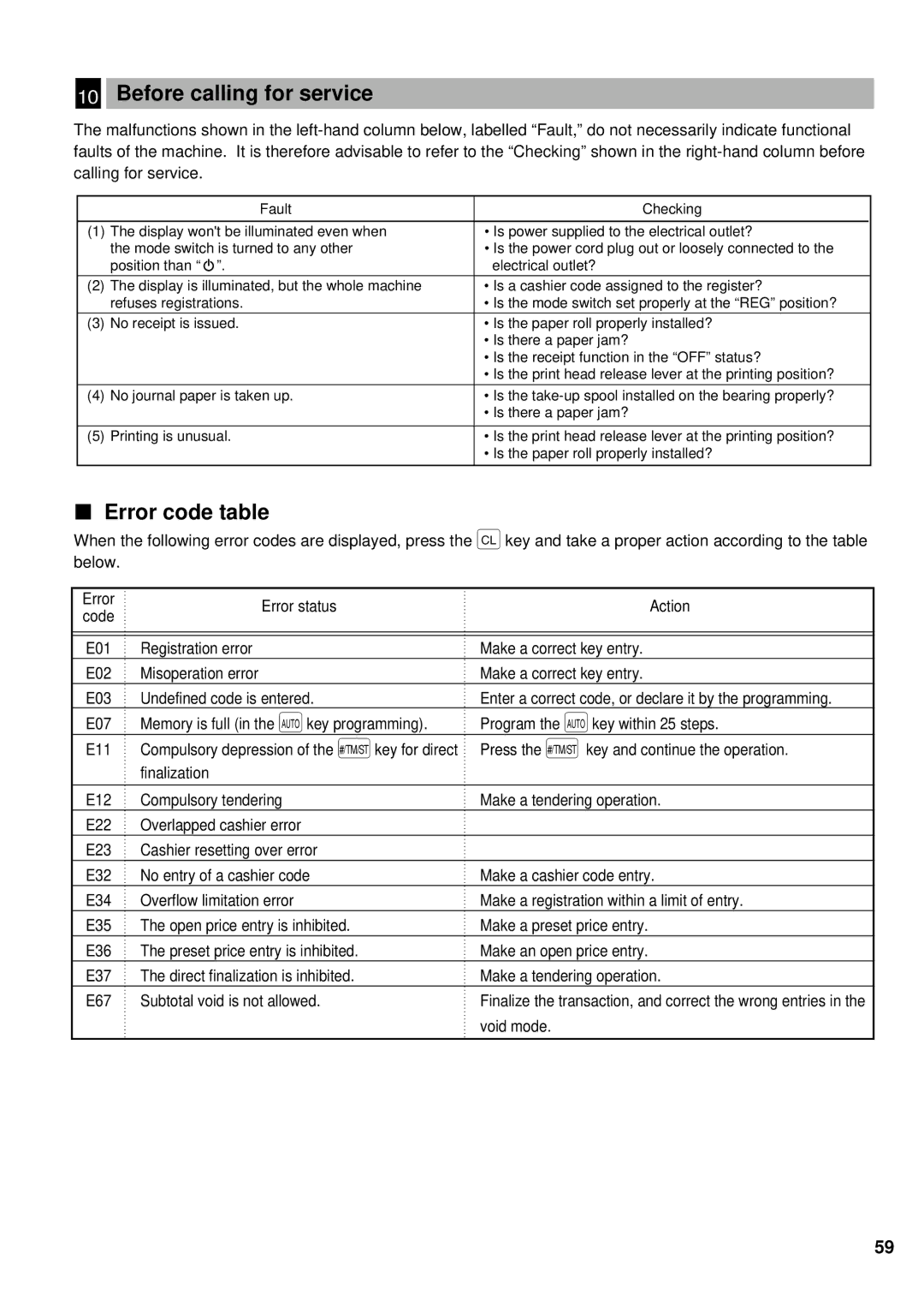 Weider ER-A220 instruction manual Before calling for service, Error code table 