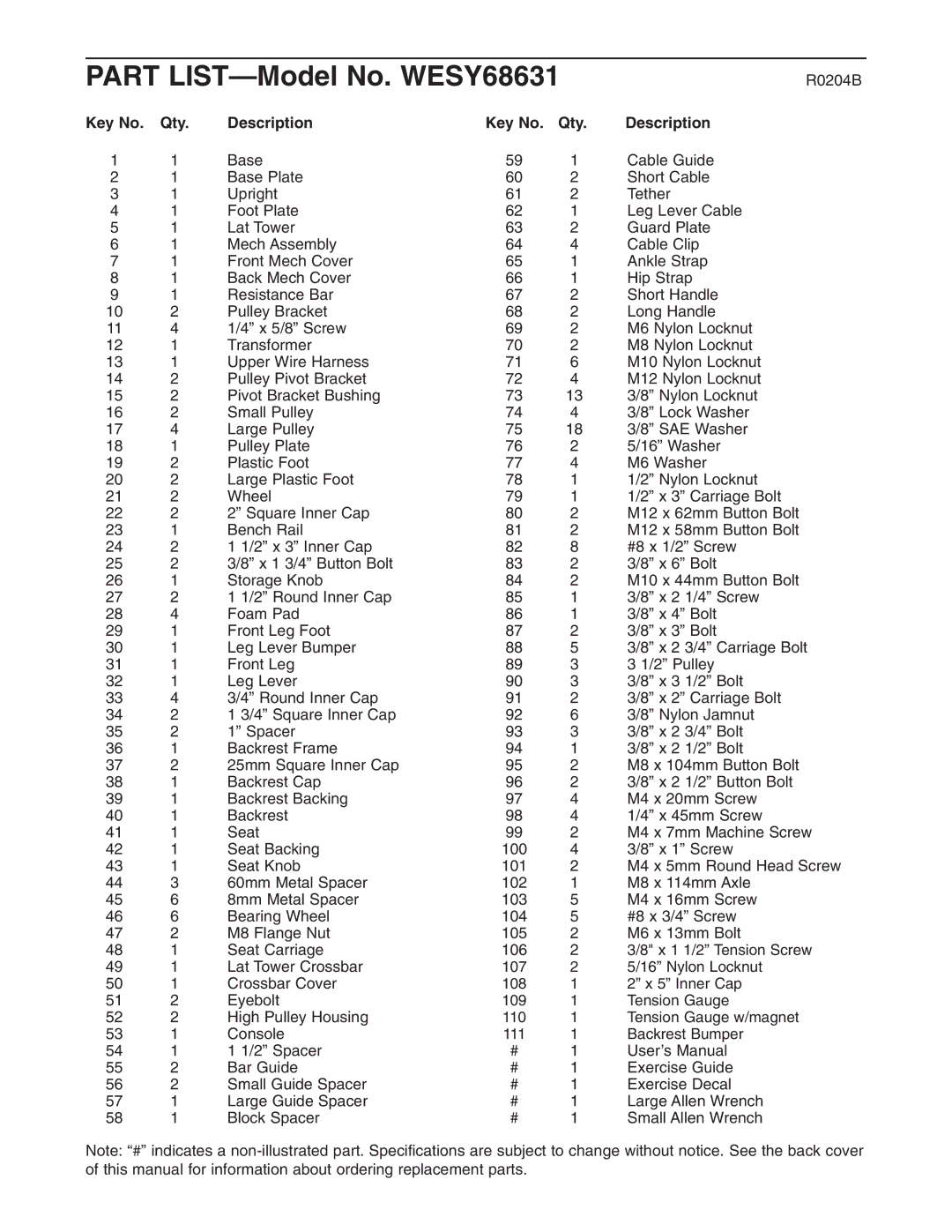 Weider PLATINUM 600 user manual Part LIST-Model No. WESY68631, Qty Description 