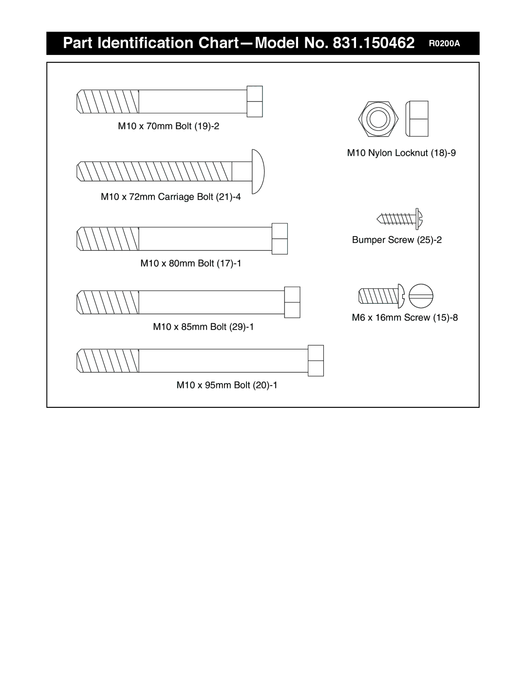 Weider PRO 125 user manual Part Identification Chart-Model No .150462 R0200A 