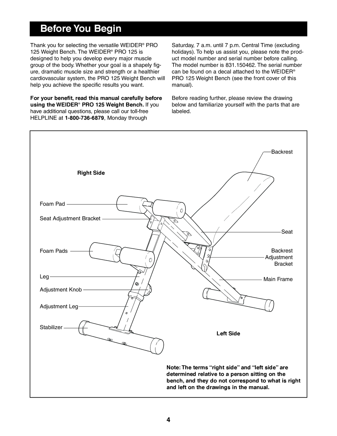 Weider PRO 125 user manual Before You Begin, Right Side, Left Side 