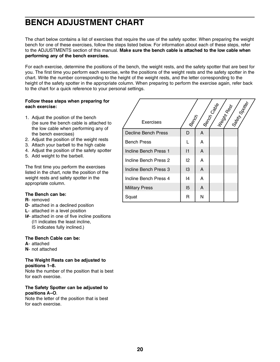 Weider PRO 575 user manual Bench Adjustment Chart, Follow these steps when preparing for each exercise, Bench can be 