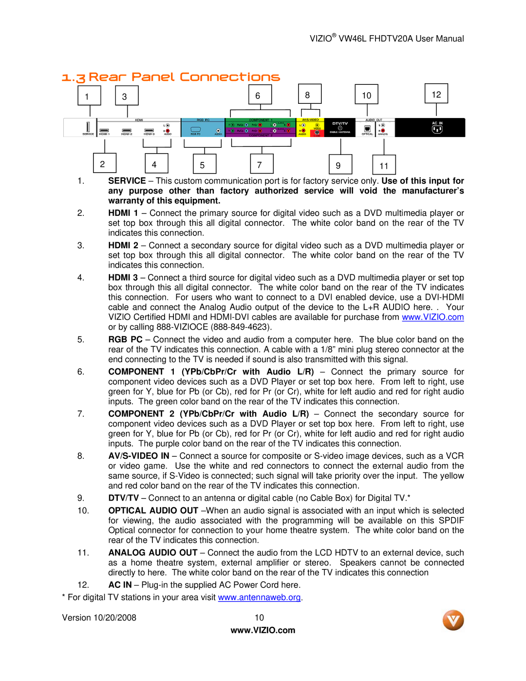 Weider VW46L user manual Rear Panel Connections 