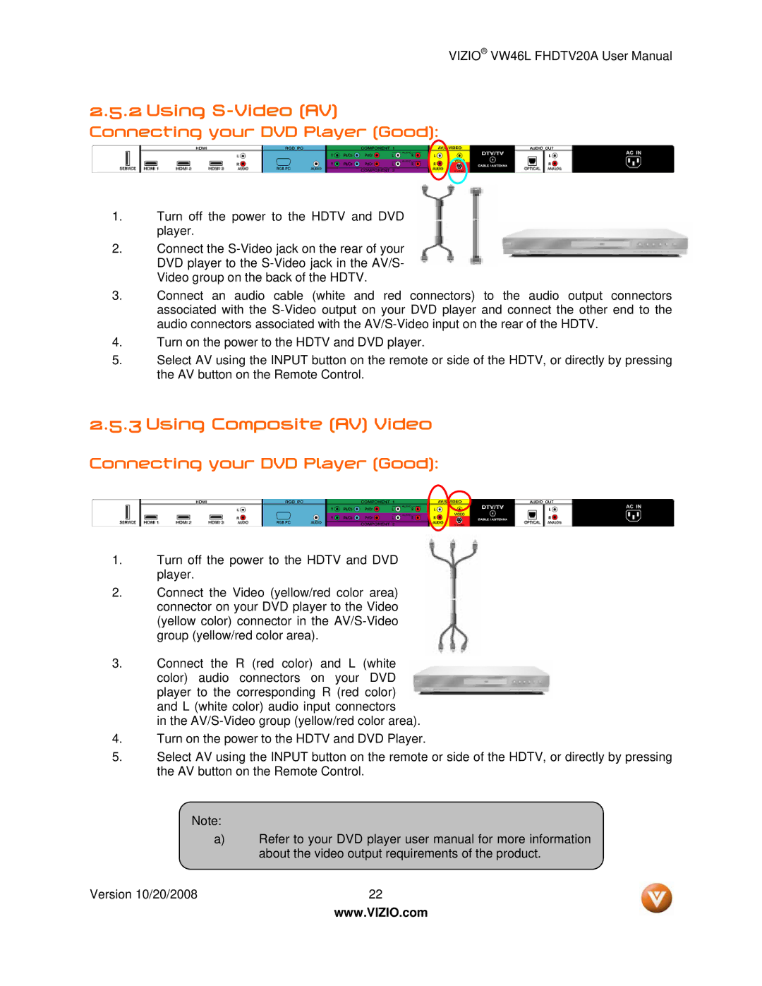 Weider VW46L user manual Using S-Video AV, Using Composite AV Video, Connecting your DVD Player Good 