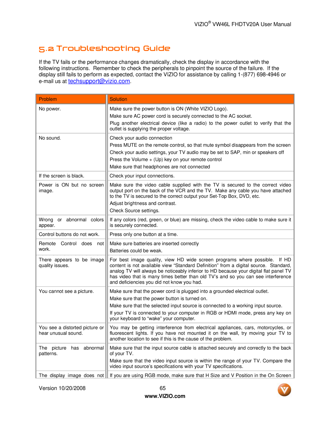 Weider VW46L user manual Troubleshooting Guide 