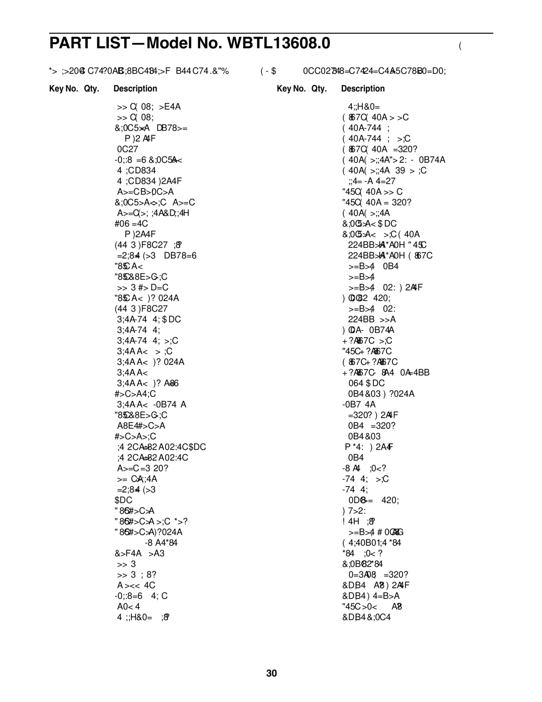 Weider user manual Part LIST-Model No. WBTL13608.0, Key No. Qty Description 