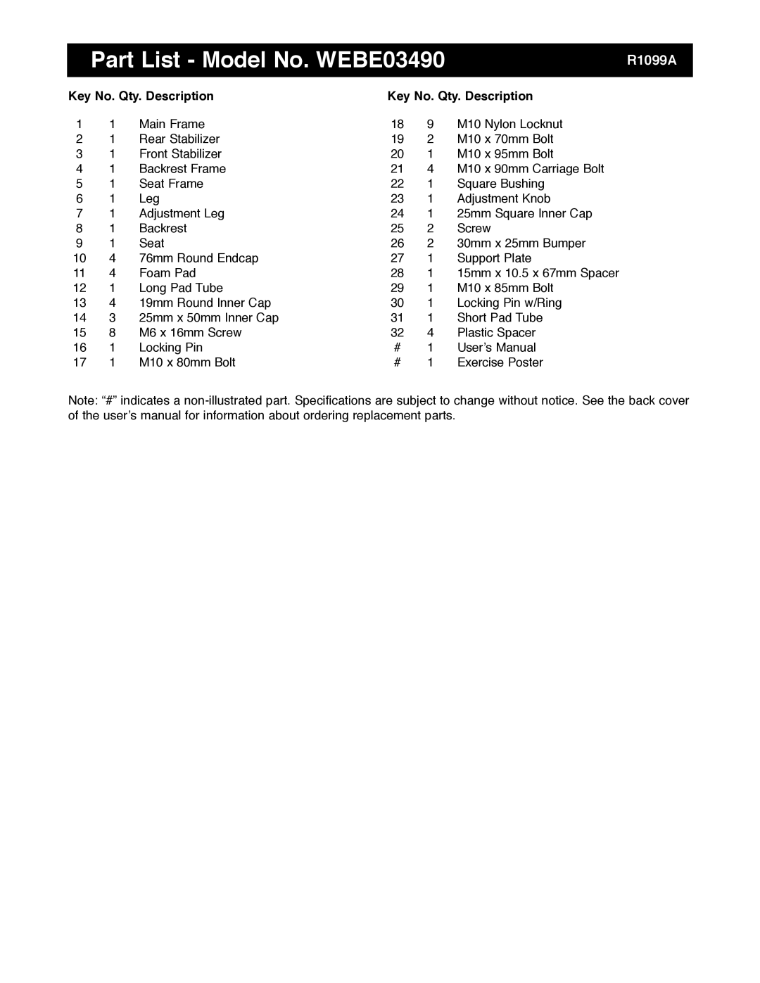 Weider manual Part List Model No. WEBE03490, Key No. Qty. Description 