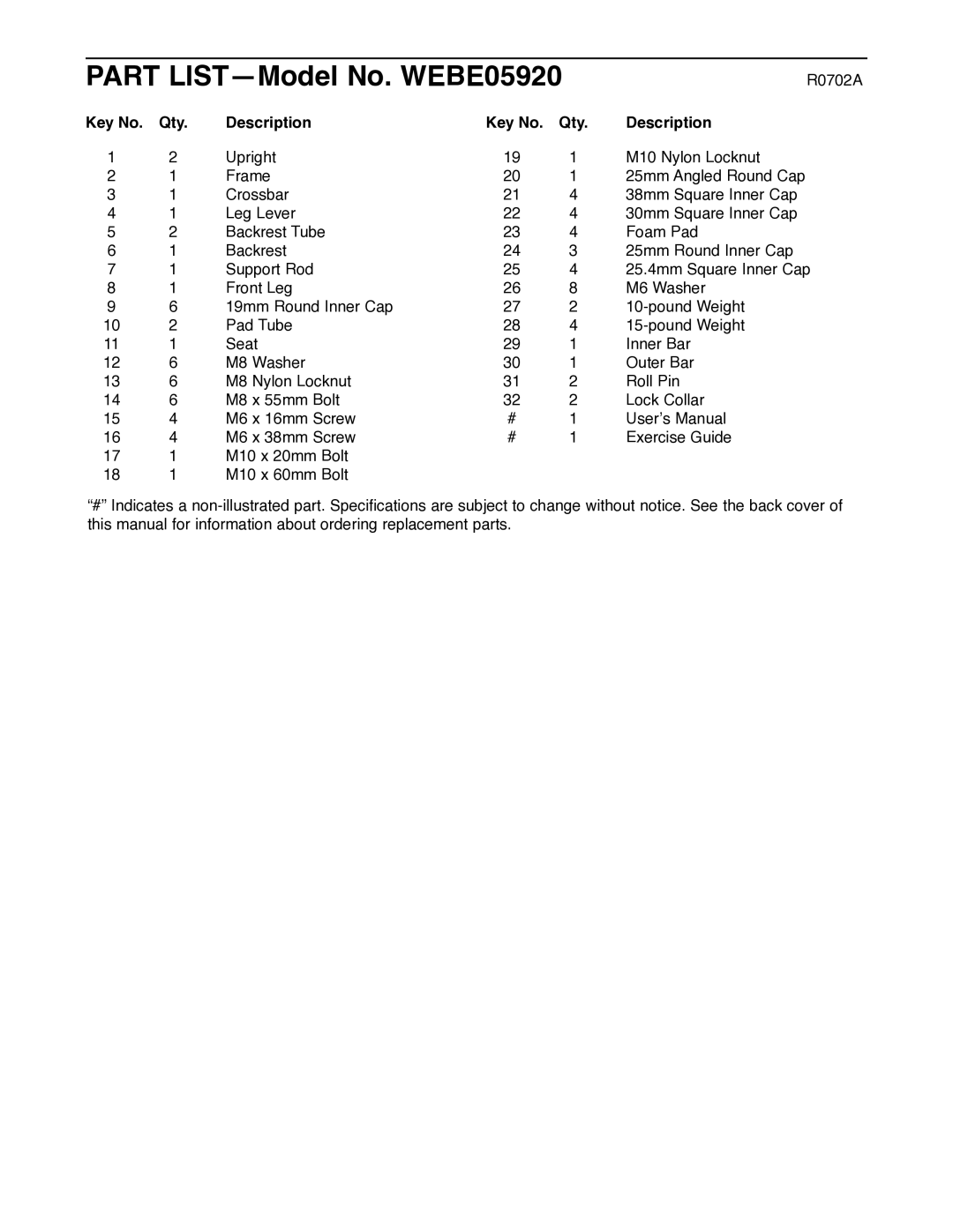 Weider user manual Part LIST-Model No. WEBE05920 