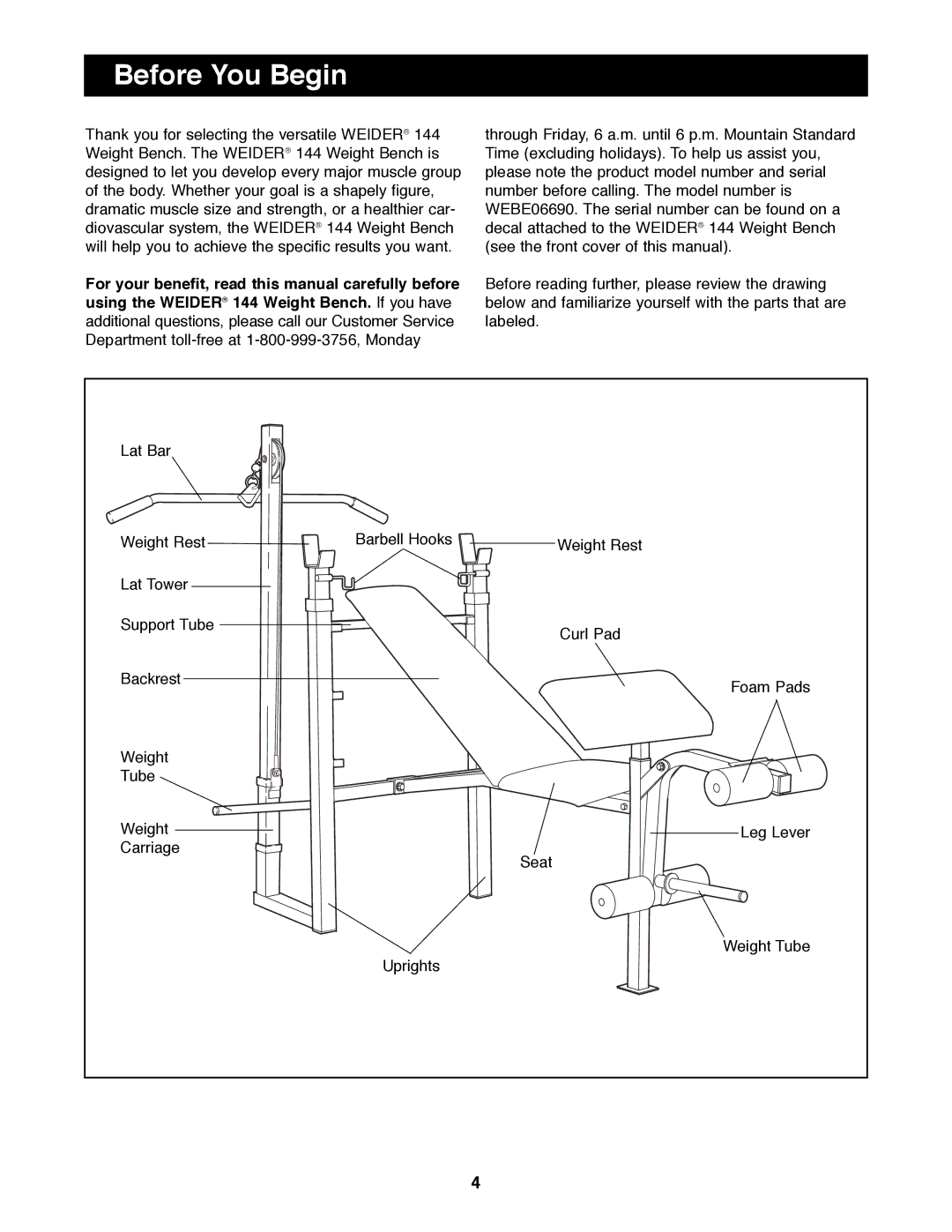 Weider WEBE06690 manual Before You Begin 