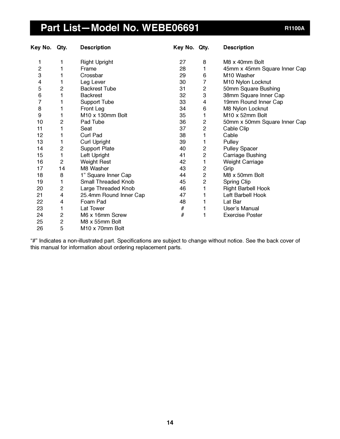 Weider manual Part ListÑModel No. WEBE06691, R1100A 
