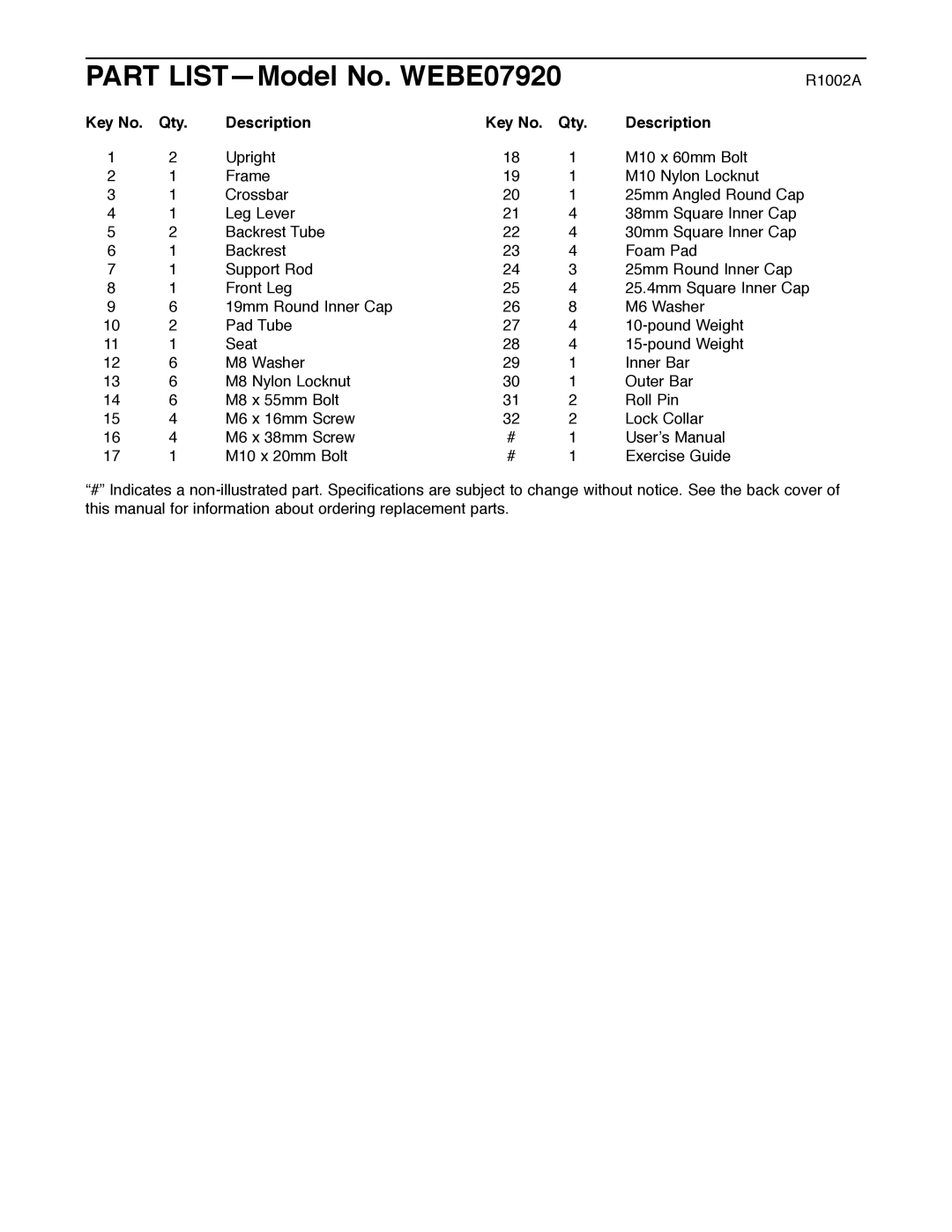 Weider user manual Part LIST-Model No. WEBE07920 