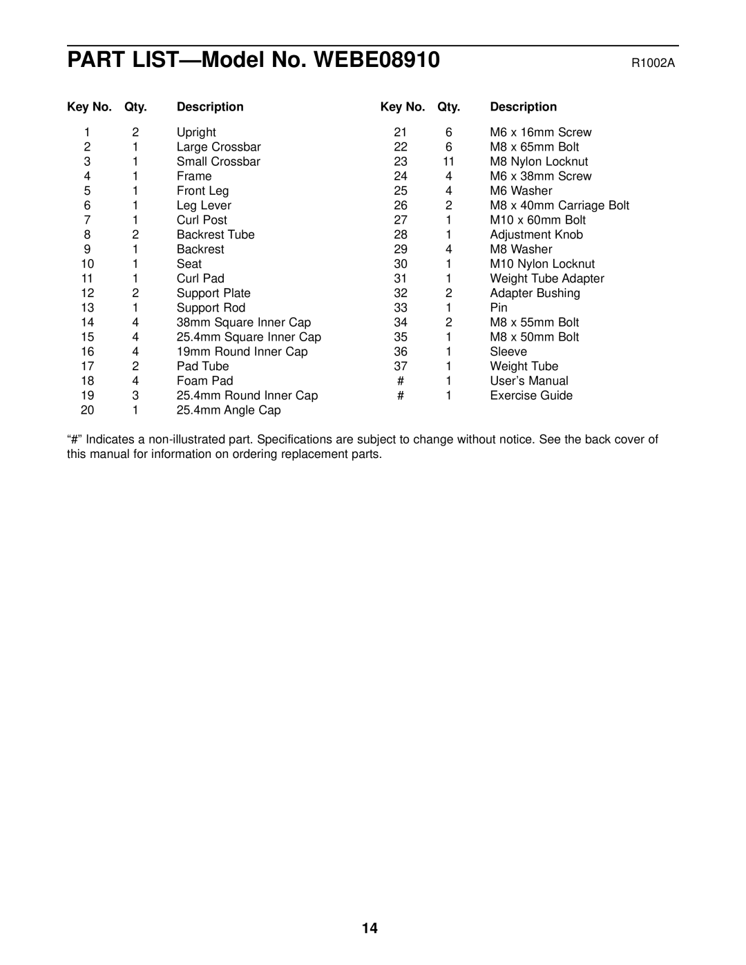 Weider user manual Part LIST-Model No. WEBE08910, Description Qty 