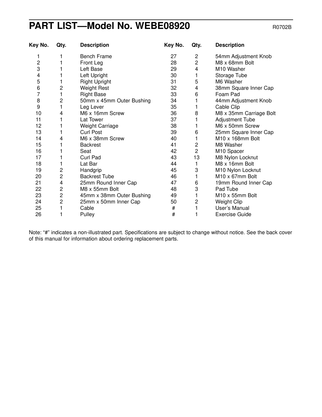 Weider user manual Part LIST-Model No. WEBE08920, Qty Description 