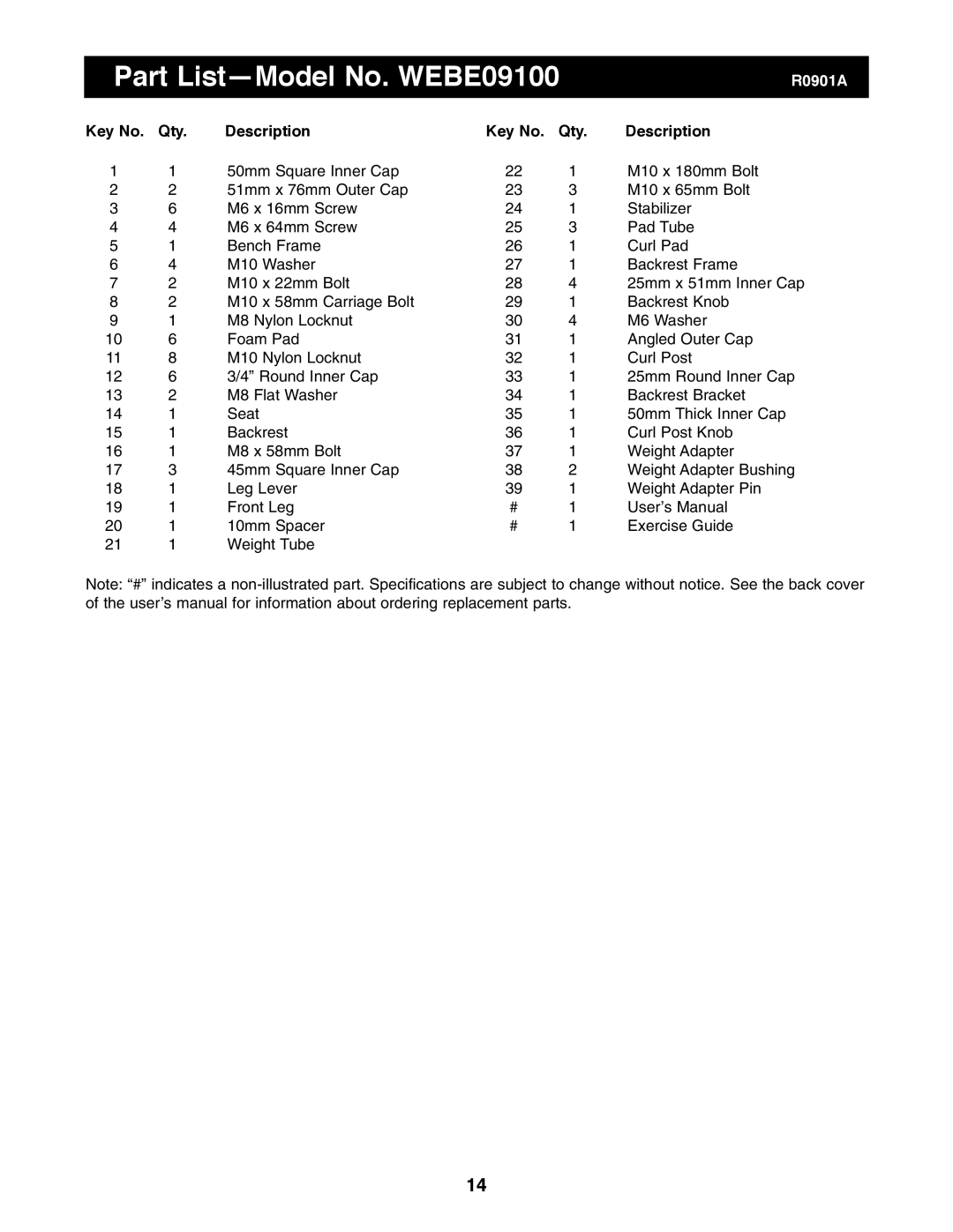 Weider user manual Part List-Model No. WEBE09100, Qty Description 