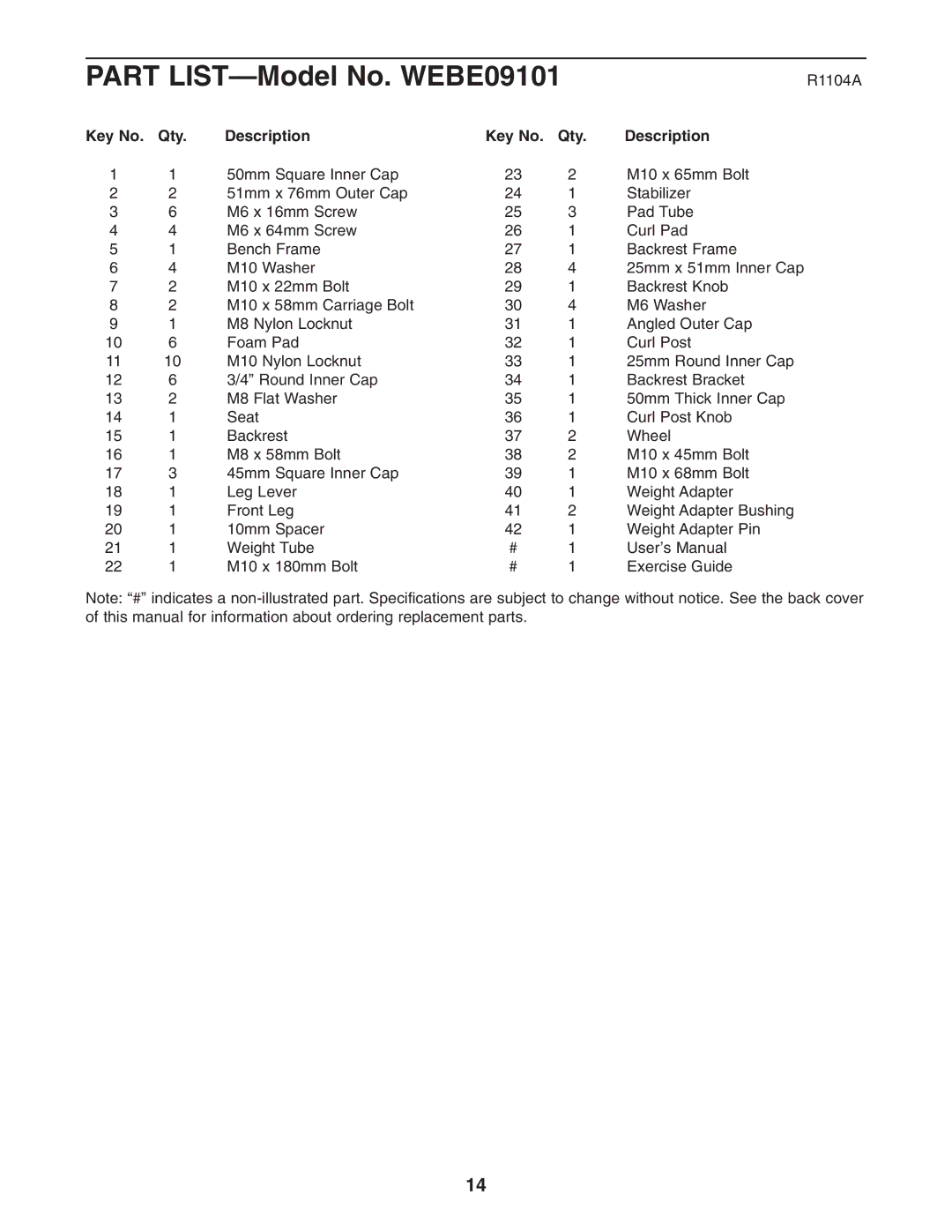 Weider user manual Part LIST-Model No. WEBE09101, Qty Description 