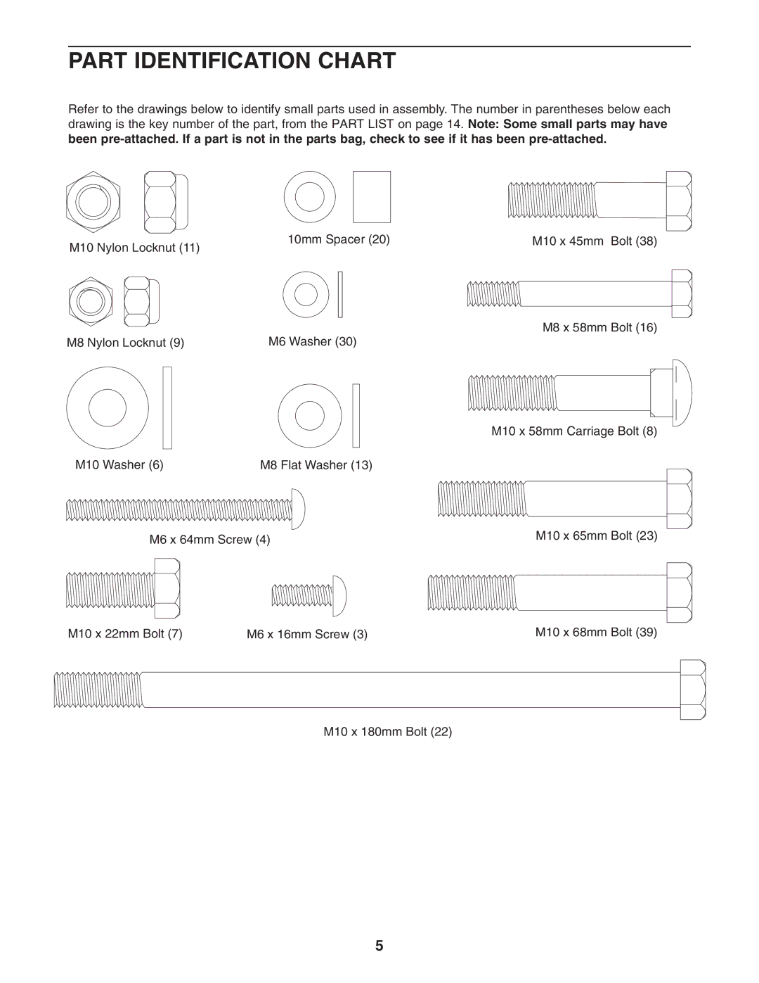 Weider WEBE09101 user manual Part Identification Chart 