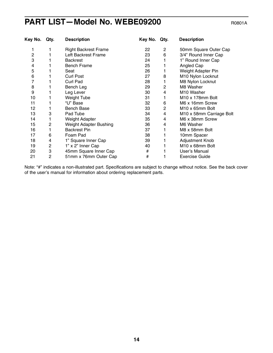 Weider user manual Part LIST-Model No. WEBE09200, Qty Description 