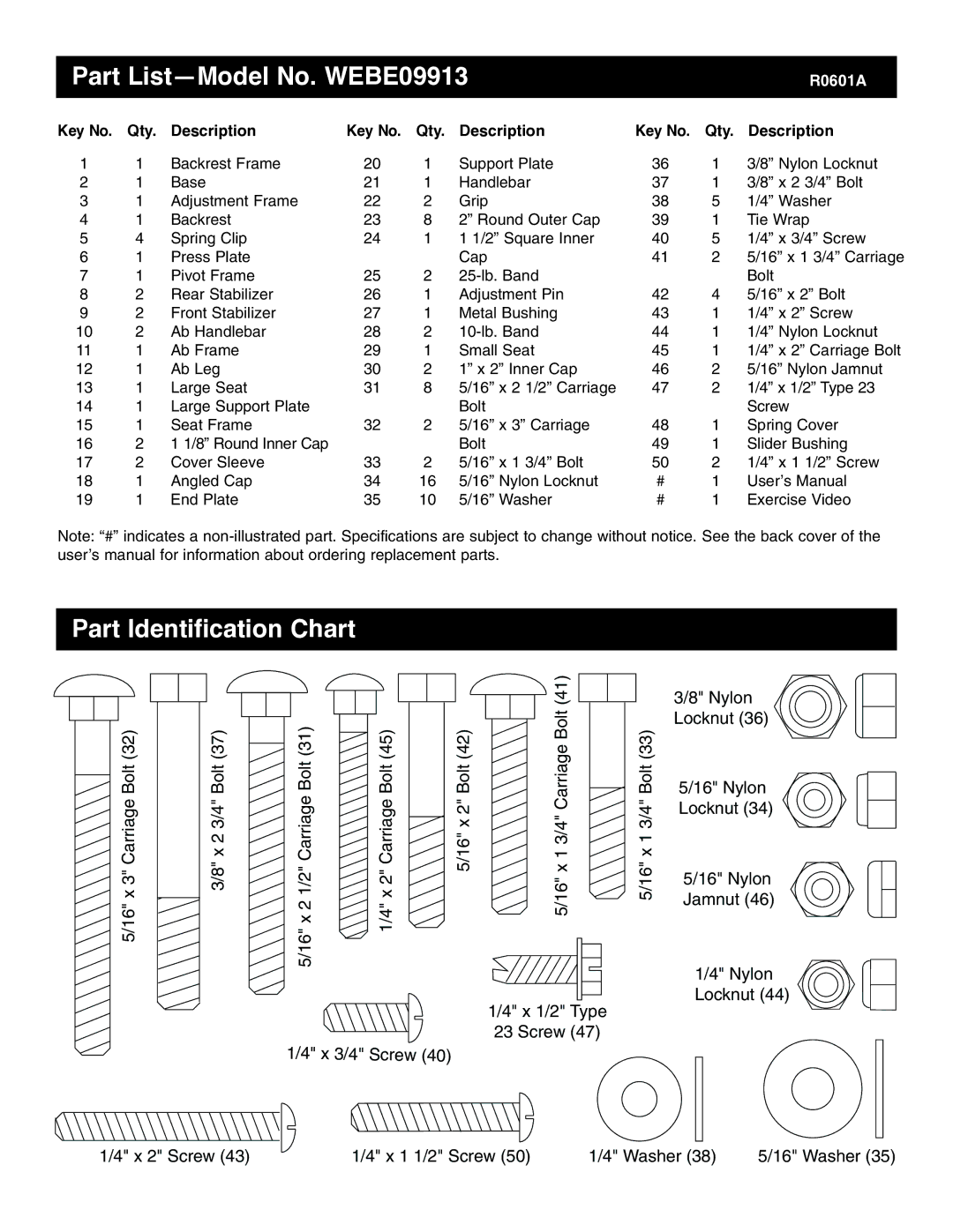 Weider user manual Part List-Model No. WEBE09913, Part Identification Chart, Qty Description 