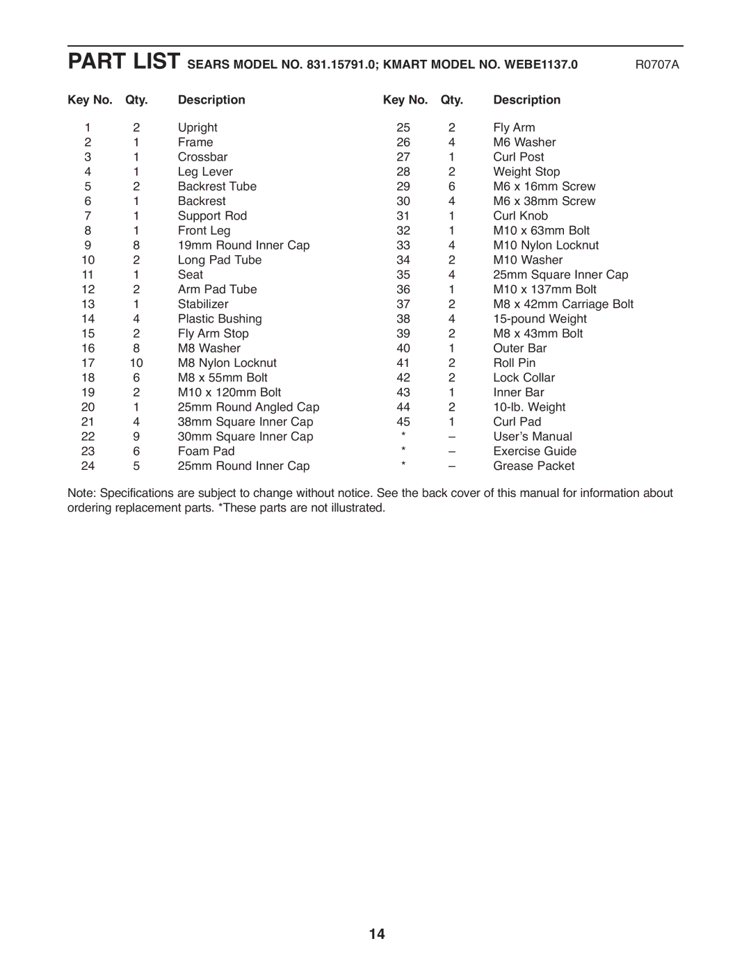 Weider user manual Part List Sears Model no .15791.0 Kmart Model NO. WEBE1137.0, Qty Description 