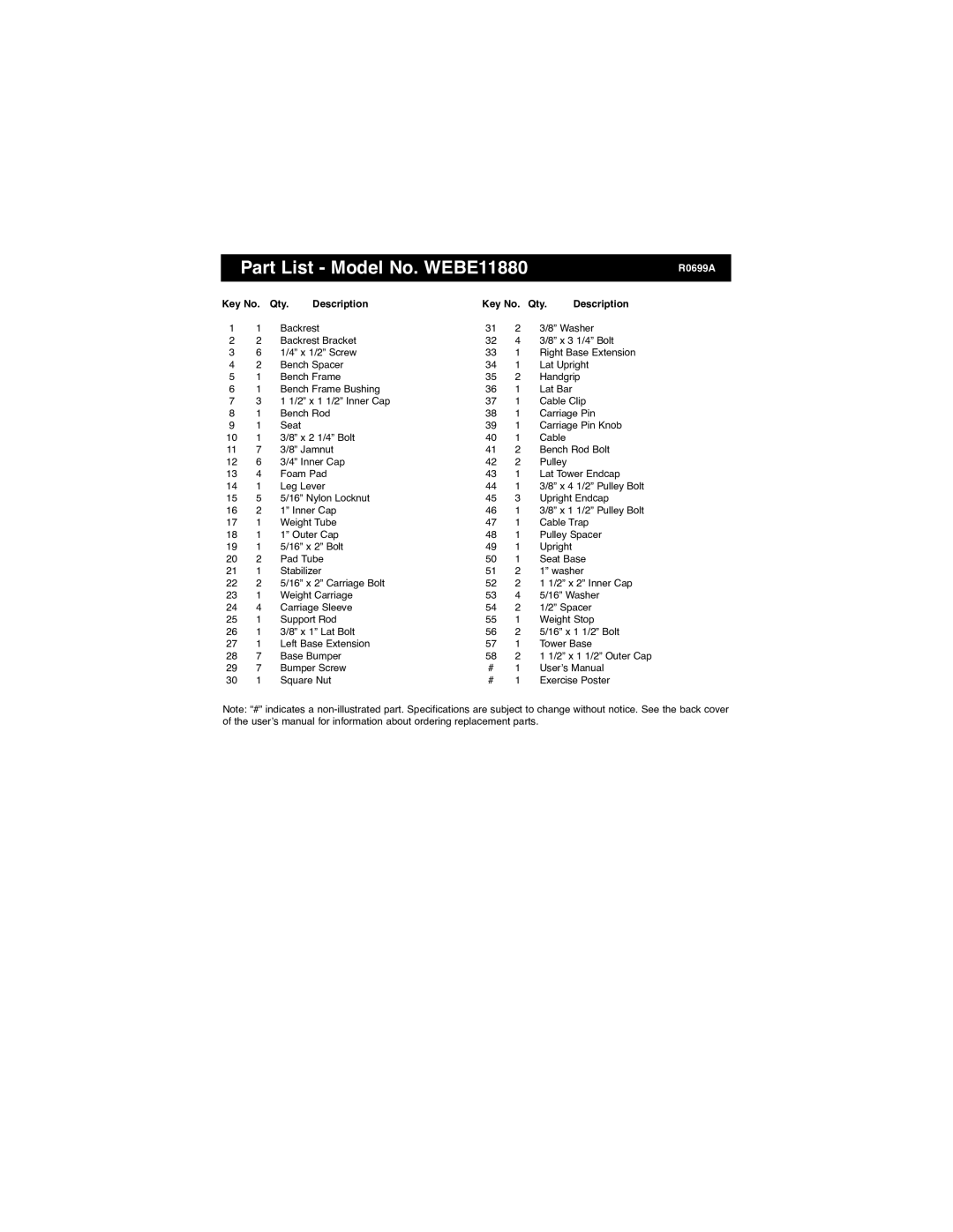 Weider manual Part List Model No. WEBE11880, Qty Description, 16Ó Nylon Locknut Upright Endcap 1Ó Inner Cap 