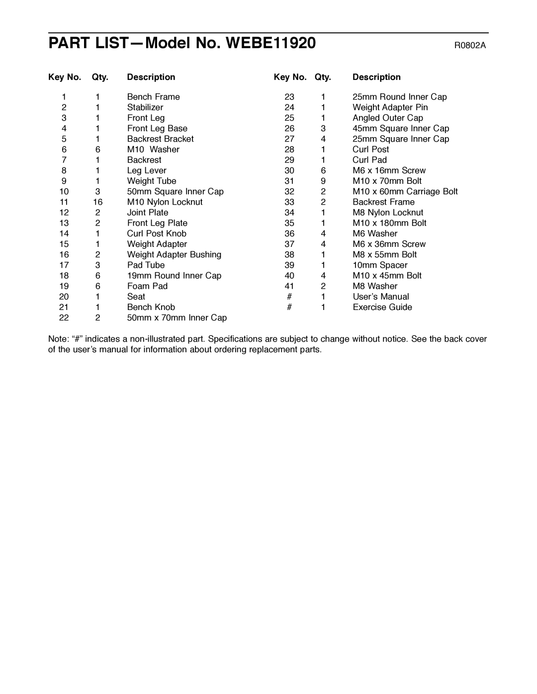 Weider user manual Part LIST-Model No. WEBE11920, Qty Description 