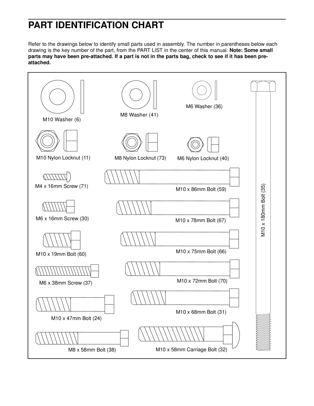 Weider WEBE12621 user manual Part Identification Chart 