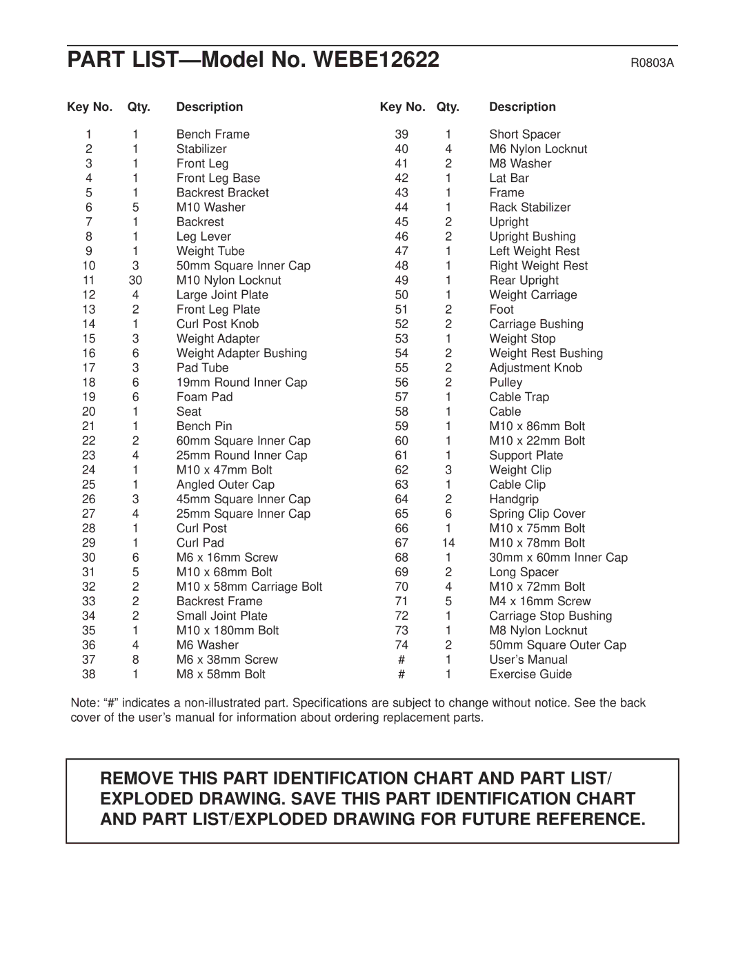 Weider user manual Part LIST-Model No. WEBE12622, Qty Description 