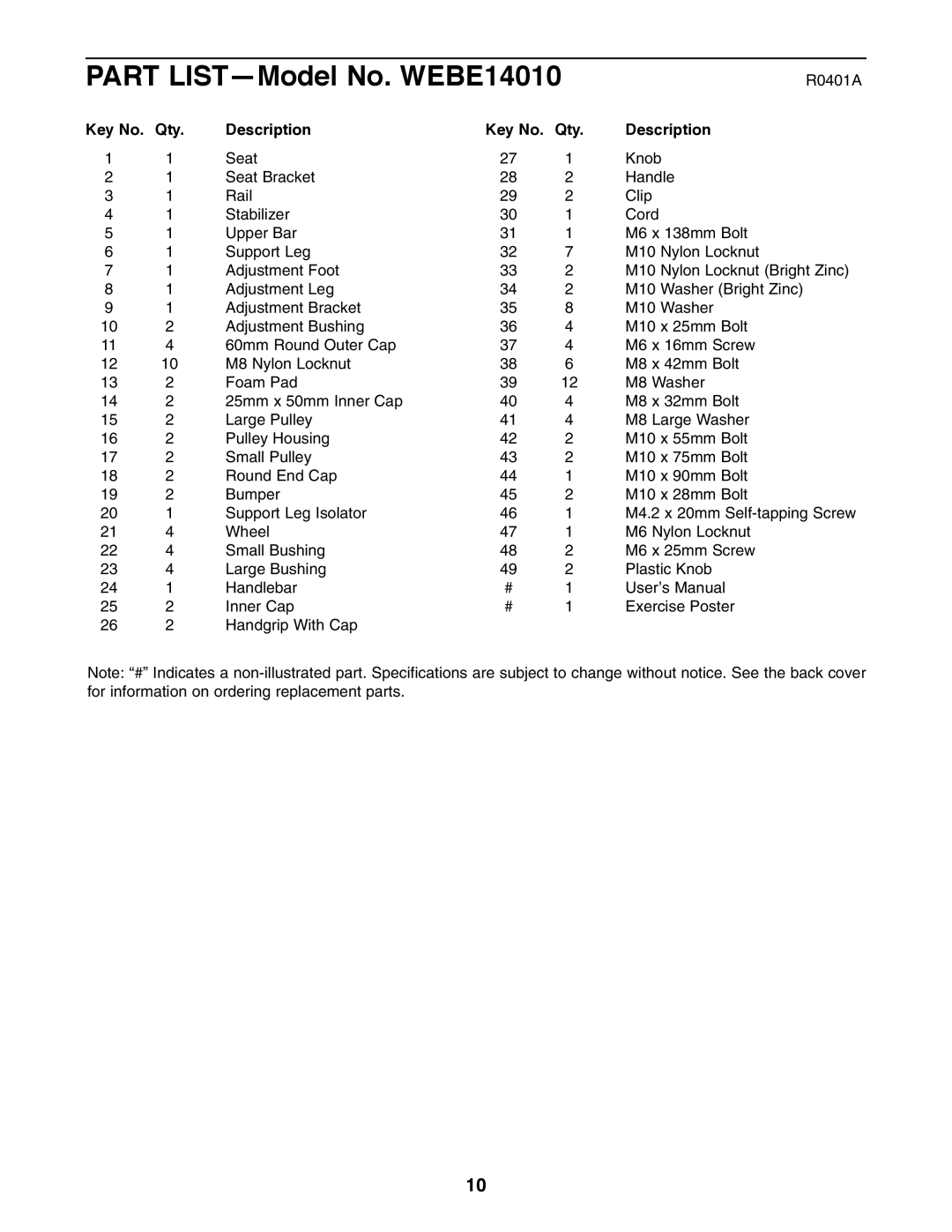 Weider user manual Part LIST-Model No. WEBE14010 