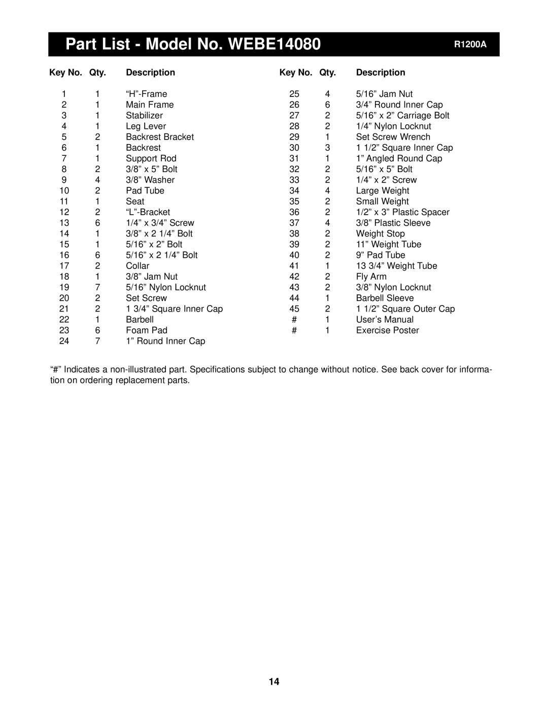 Weider user manual Part List Model No. WEBE14080, R1200A 