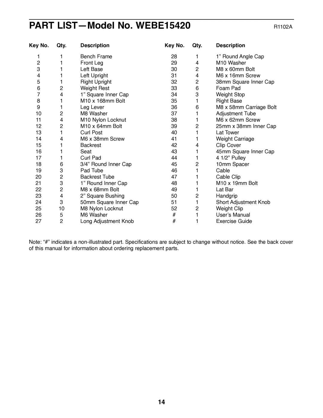 Weider user manual Part LIST-Model No. WEBE15420, Qty Description 