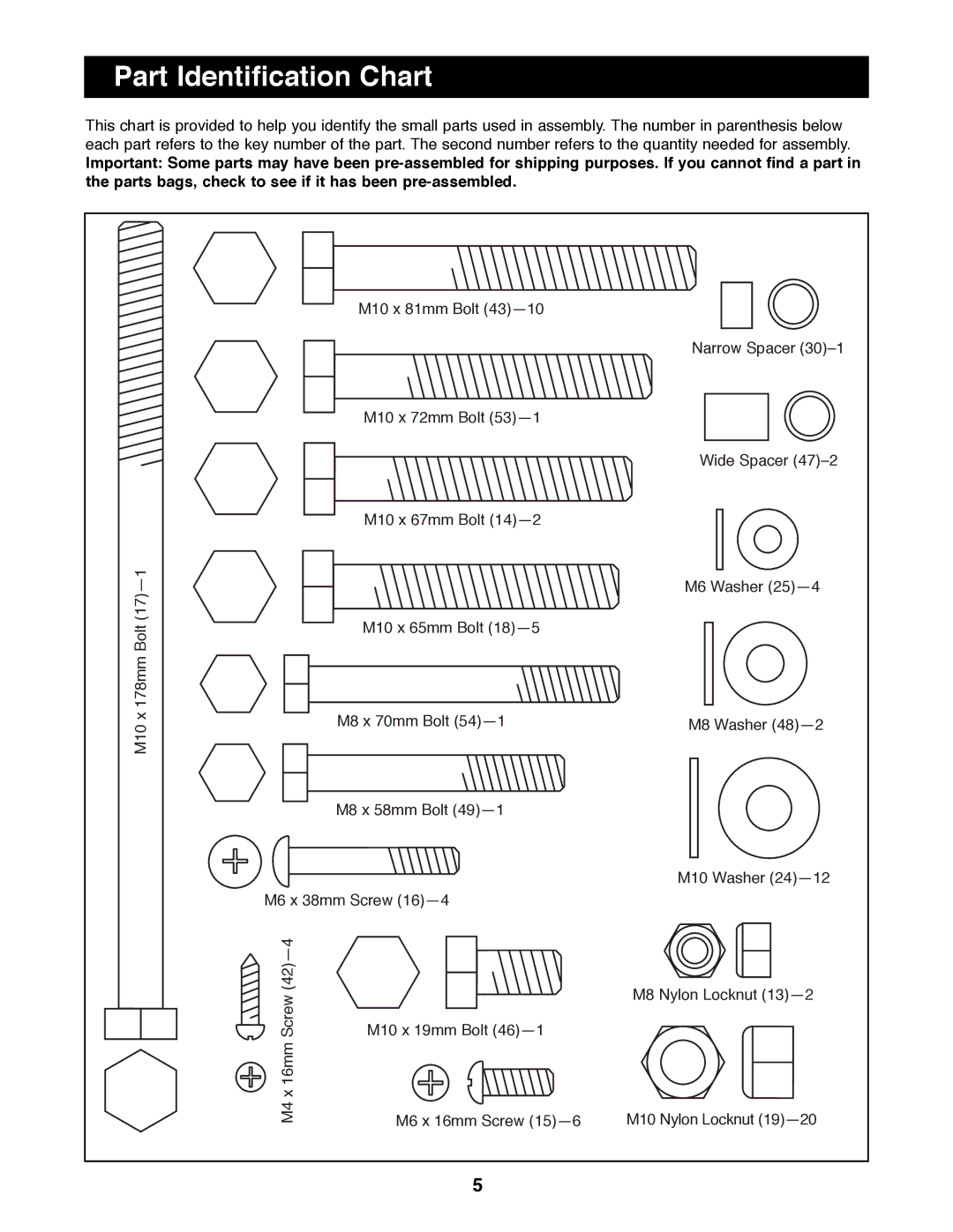 Weider WEBE17100 manual Part Identification Chart 