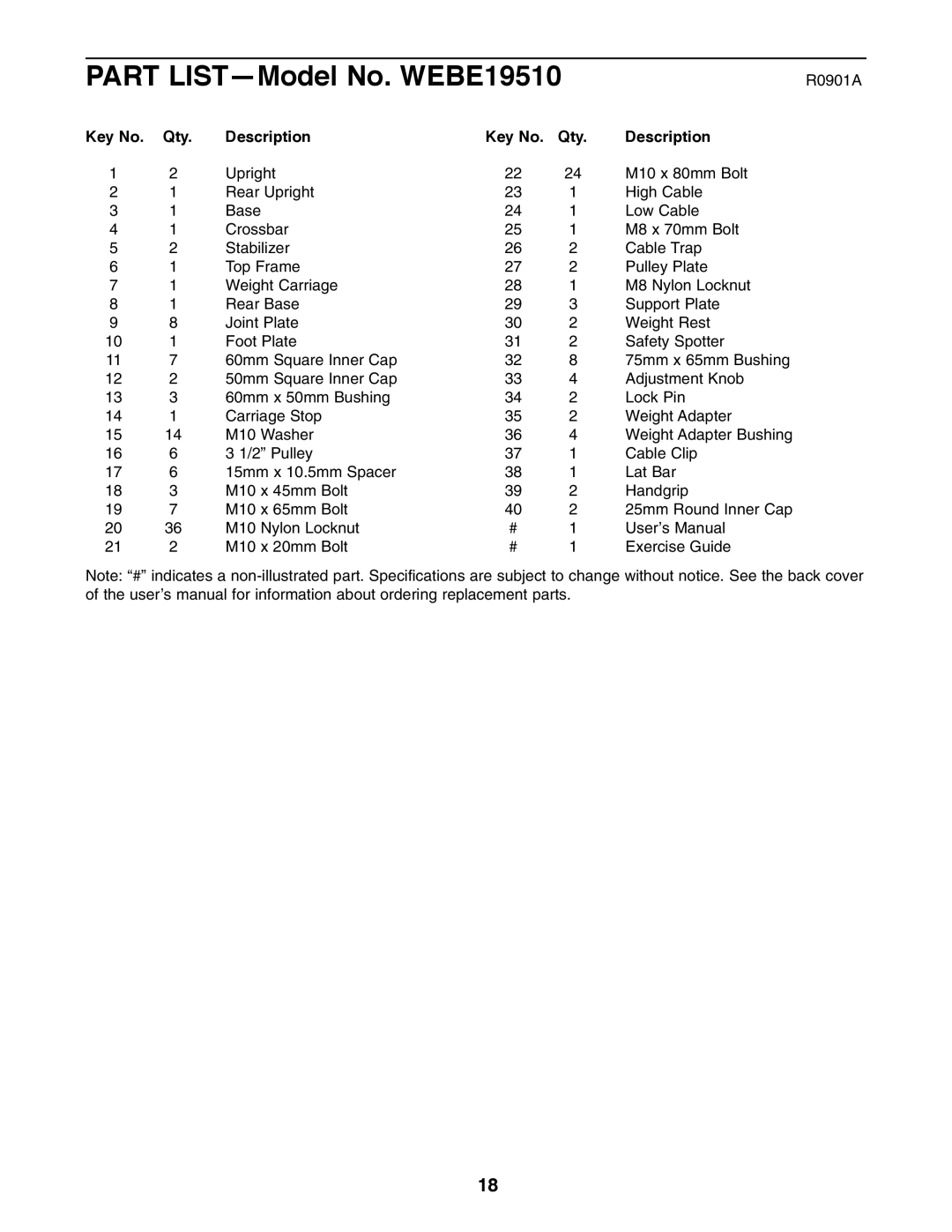 Weider user manual Part LIST-Model No. WEBE19510, Qty Description 