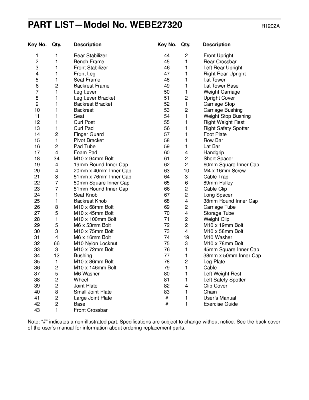 Weider user manual Part LIST-Model No. WEBE27320, Qty Description 