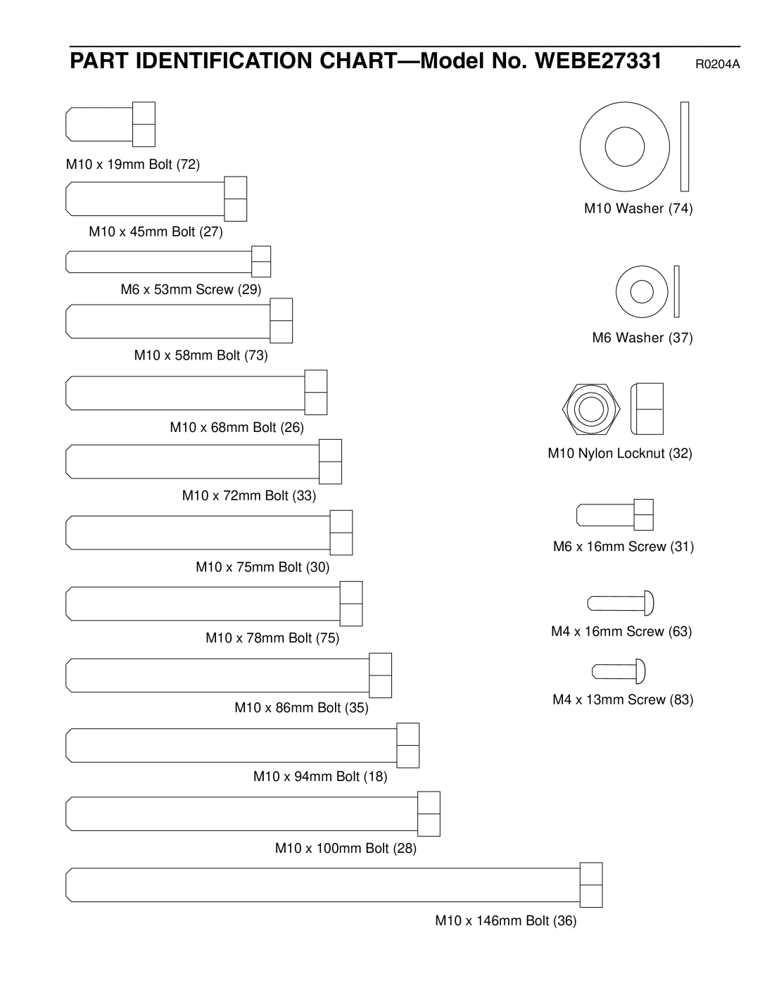 Weider user manual Part Identification CHART-Model No. WEBE27331 R0204A 