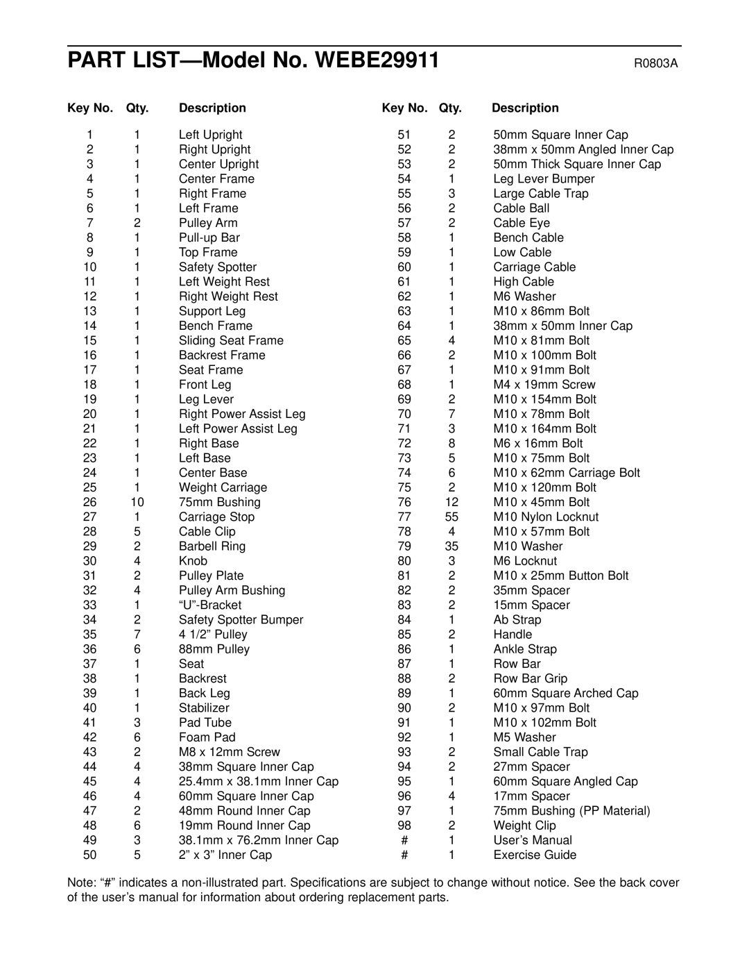 Weider user manual Part LIST-Model No. WEBE29911, Qty Description 