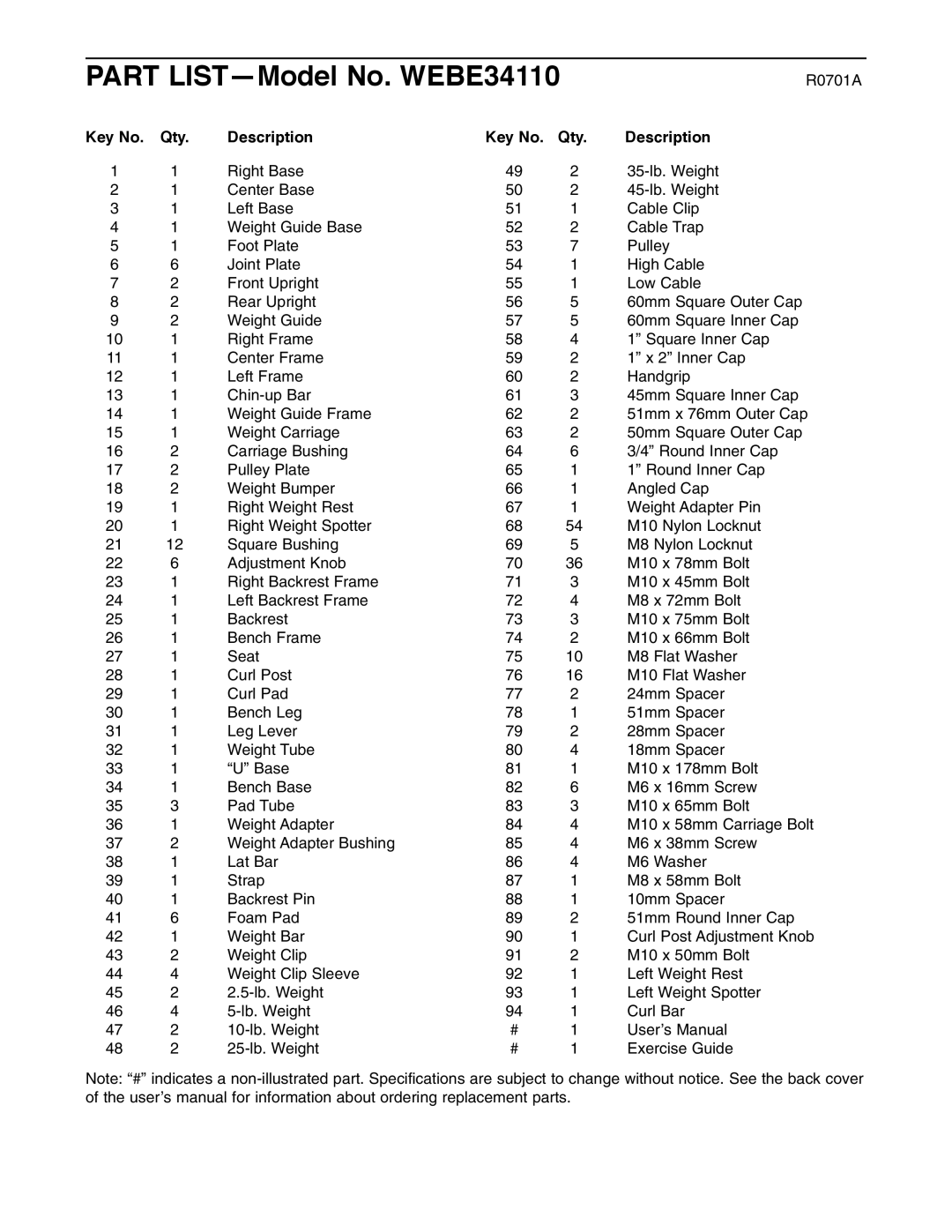 Weider user manual Part LIST-Model No. WEBE34110, Qty Description 