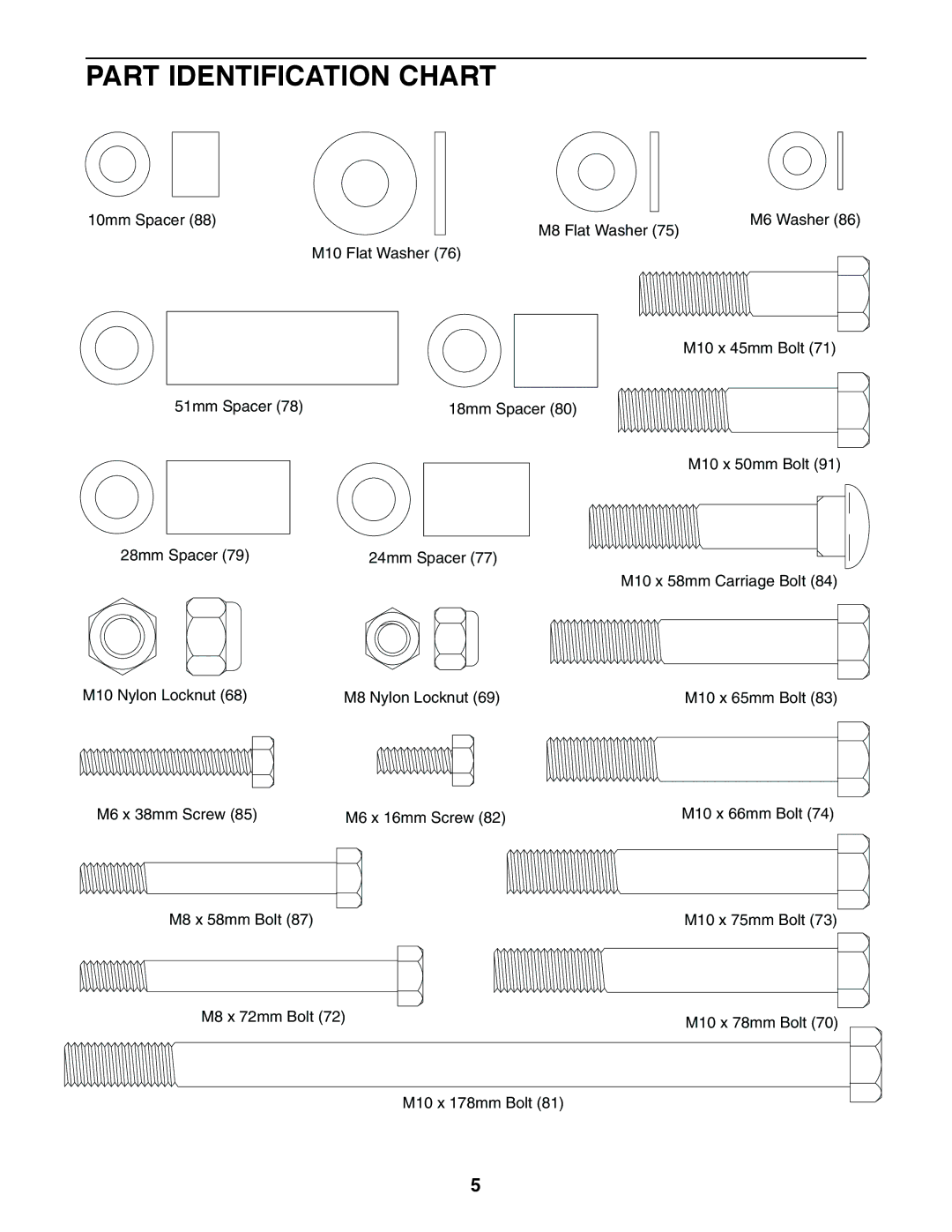 Weider WEBE34110 user manual Part Identification Chart 