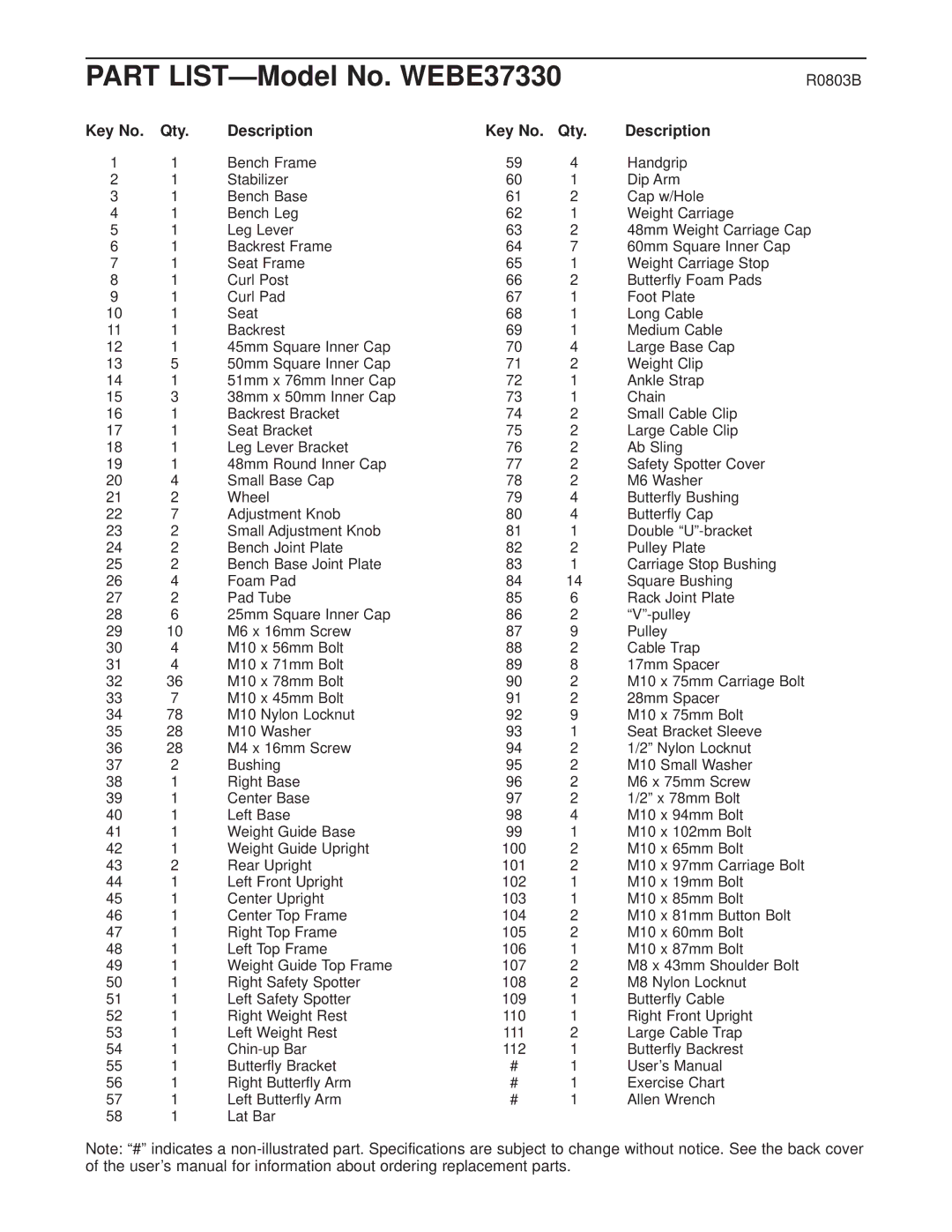 Weider user manual Part LIST-Model No. WEBE37330, Qty Description 