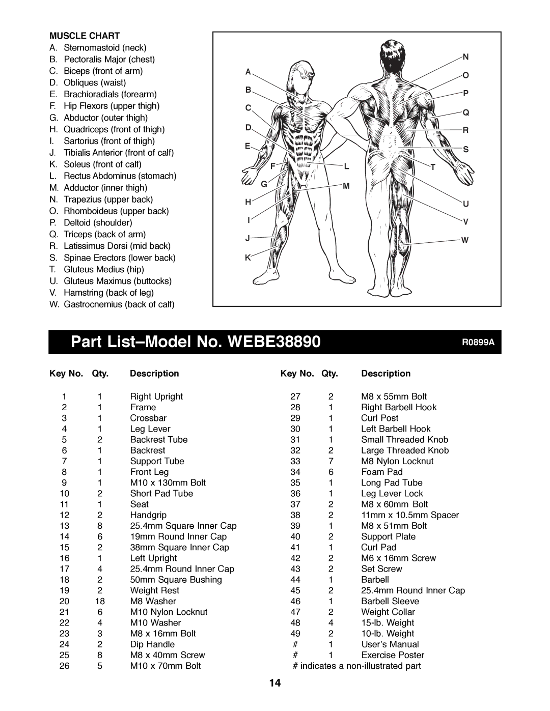 Weider WEBE38890 operating instructions Muscle Chart, Qty Description 