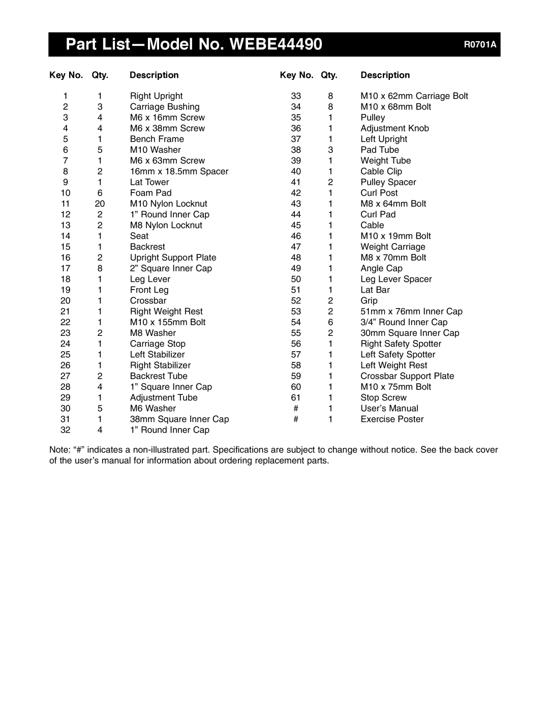 Weider user manual Part List-Model No. WEBE44490, Qty Description 