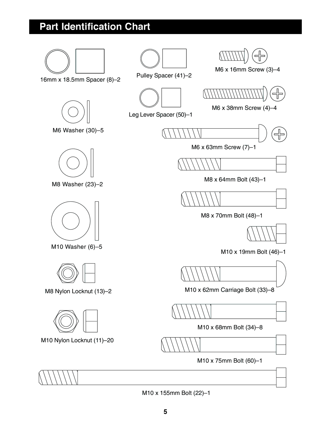 Weider WEBE44490 user manual Part Identification Chart 