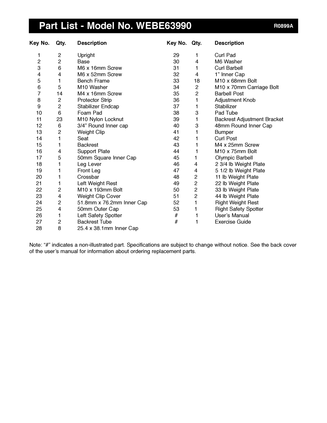 Weider manual Part List Model No. WEBE63990, Qty Description 